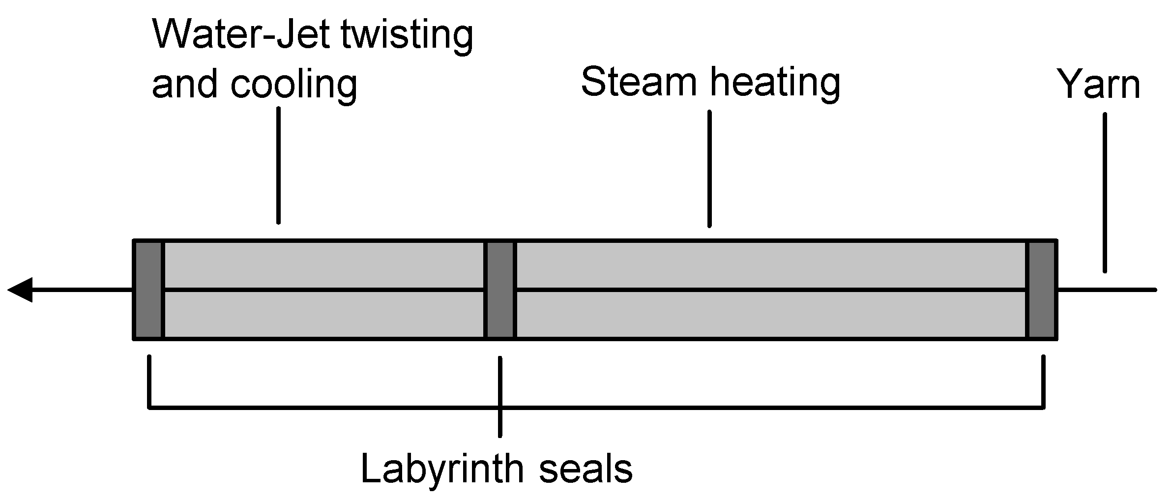 Fibers 12 00036 g016