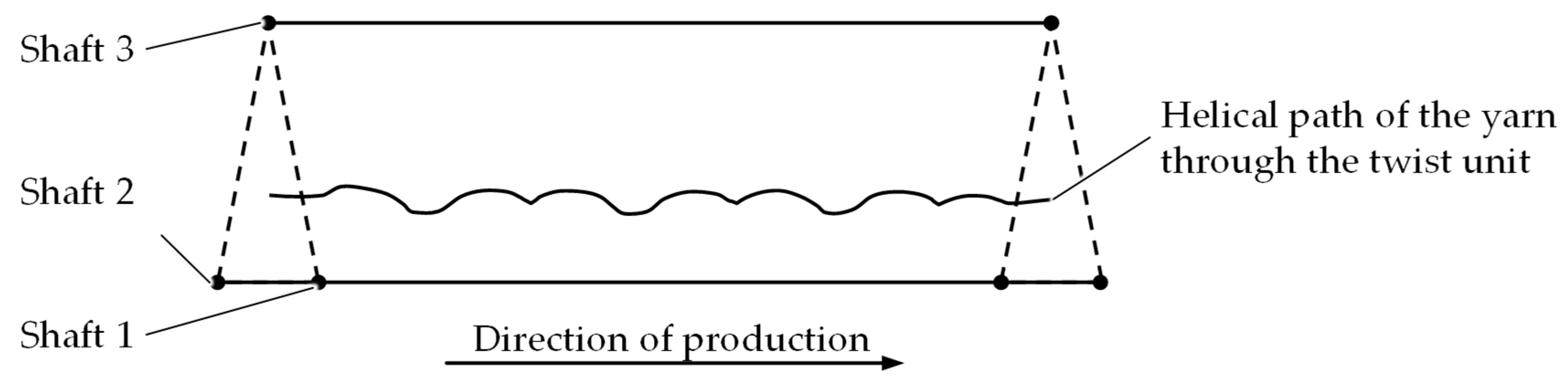 Fibers 12 00036 g023