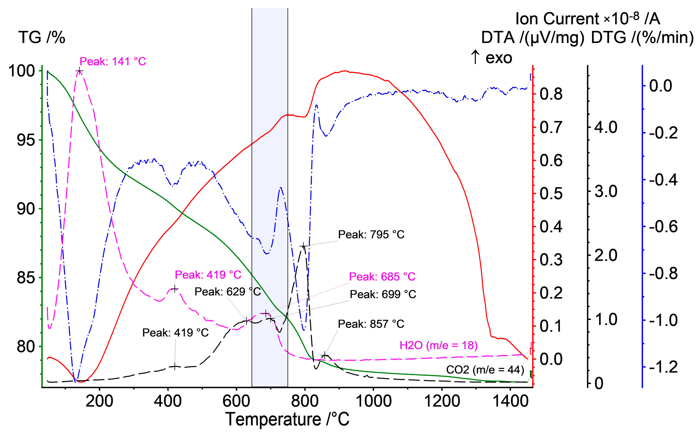 Fibers 12 00037 g006