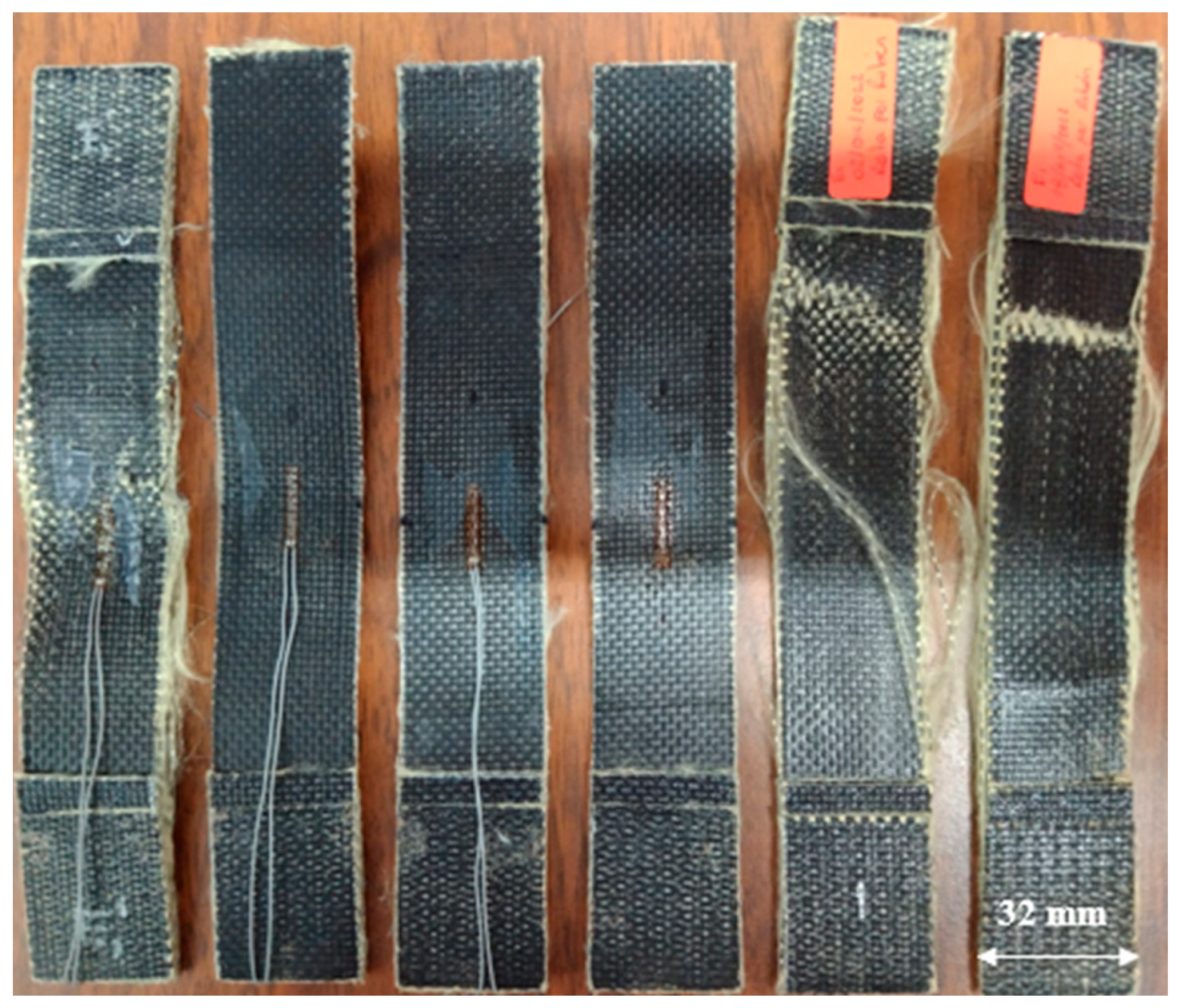 Fibers 12 00038 g011