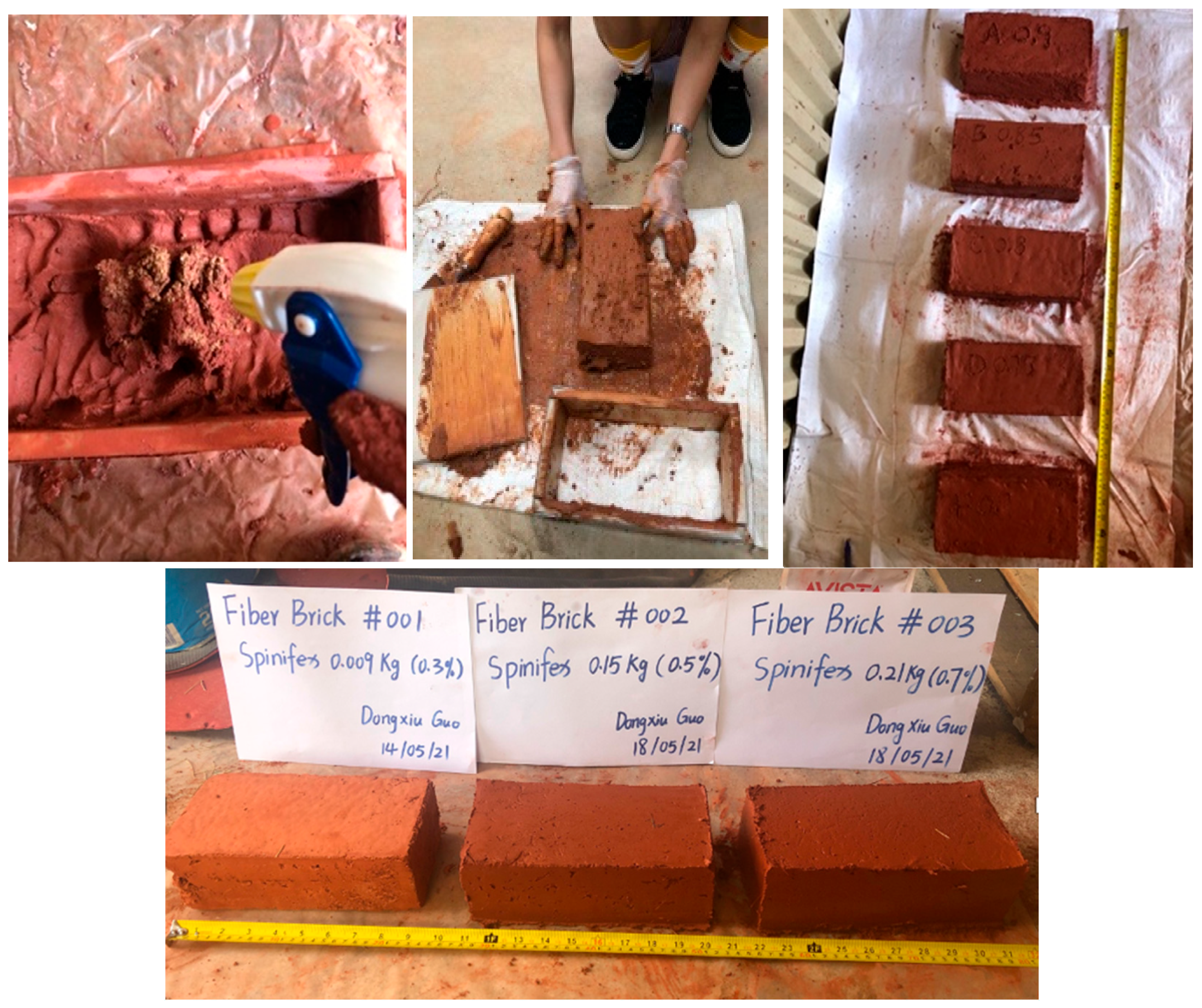 Fibers 12 00039 g004