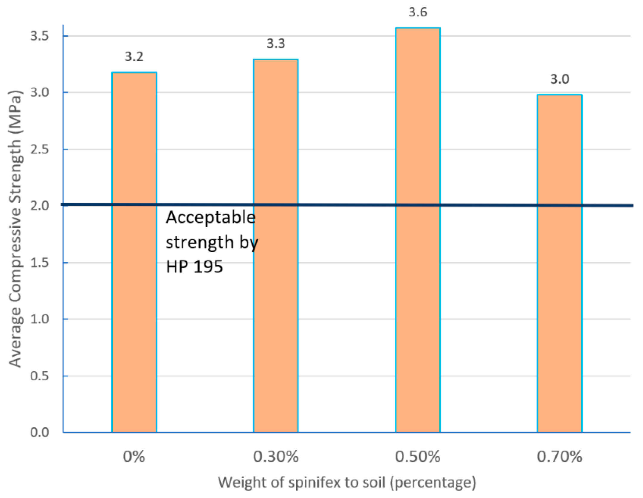 Fibers 12 00039 g007