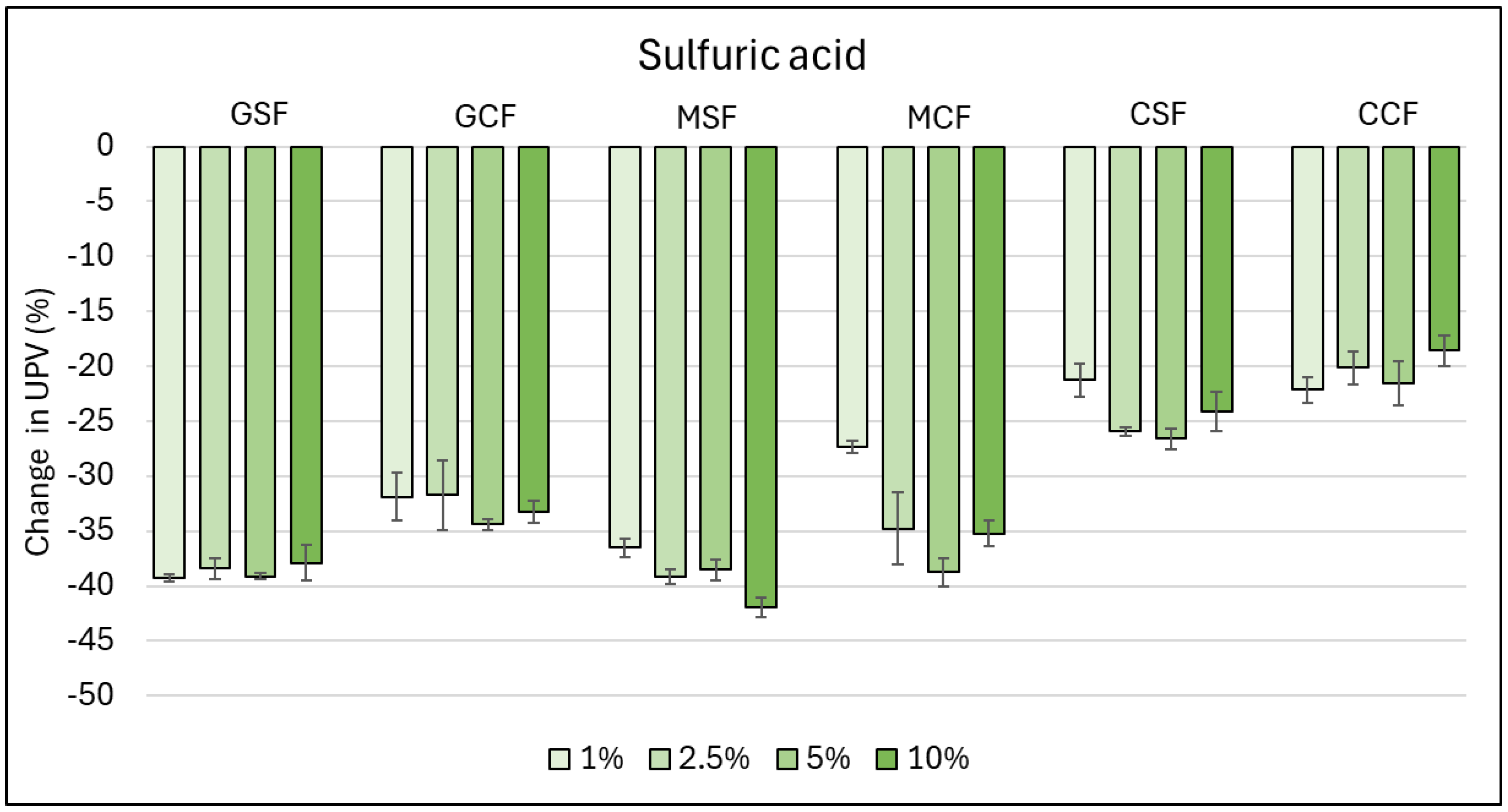 Fibers 12 00040 g008