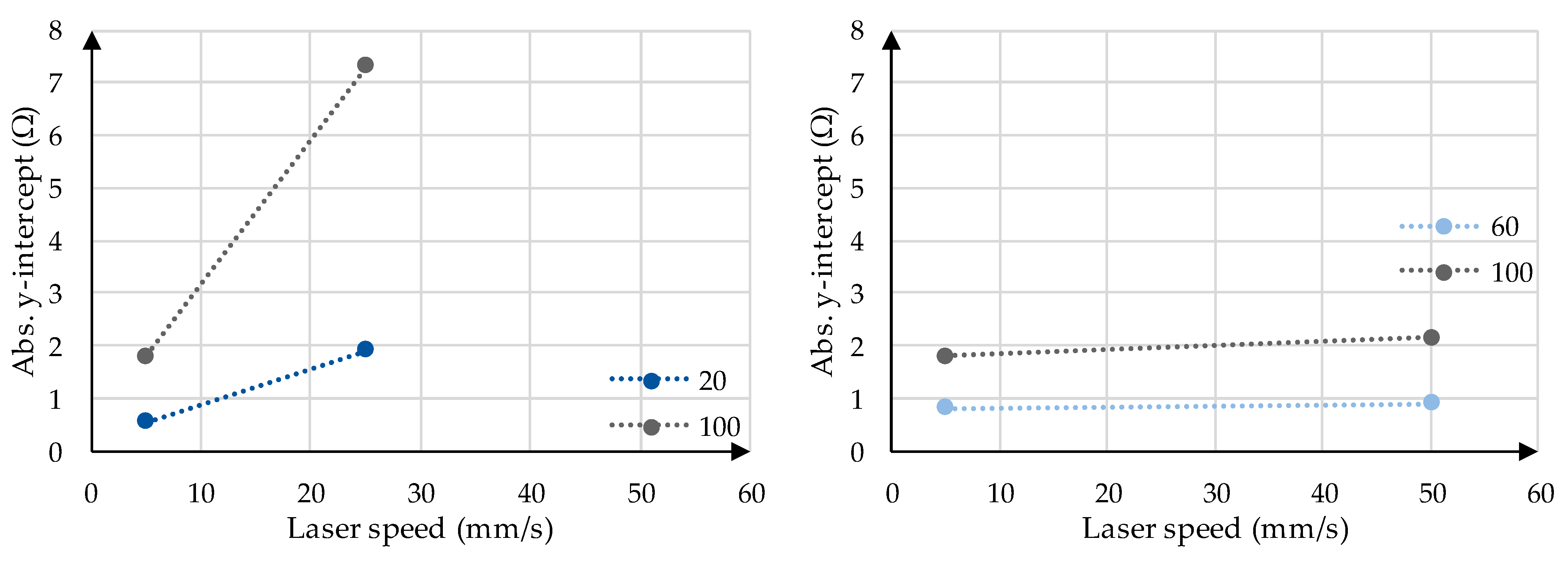 Fibers 12 00041 g009