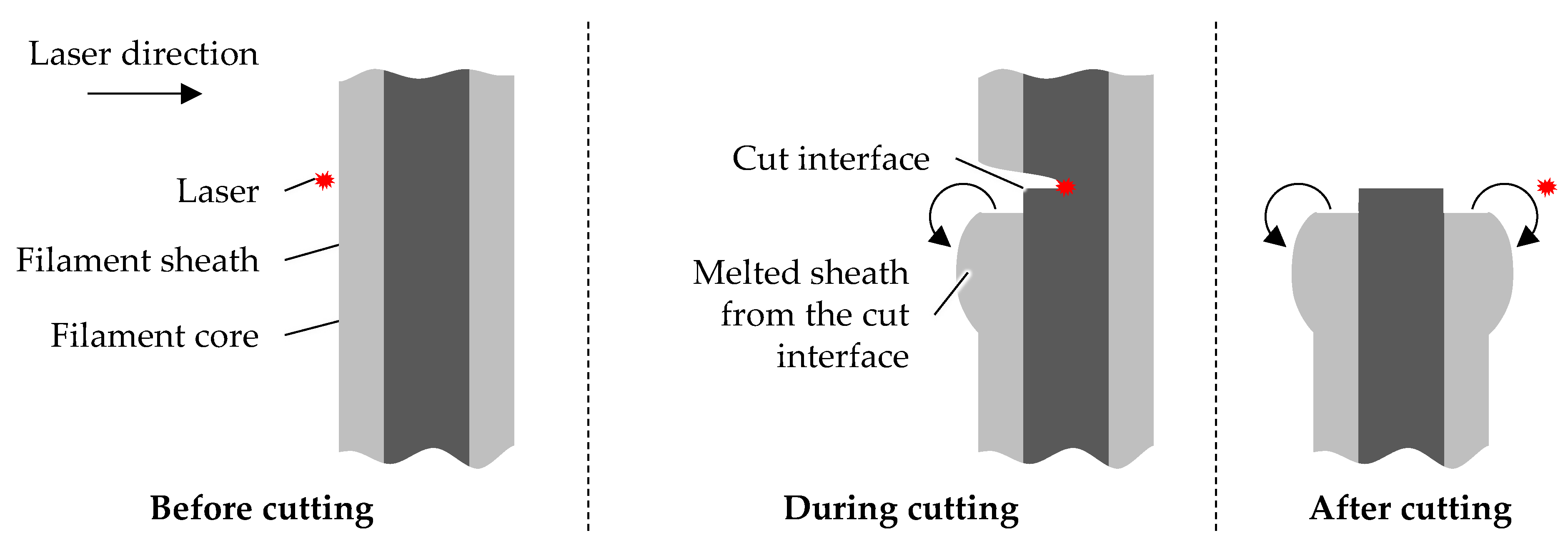 Fibers 12 00041 g016