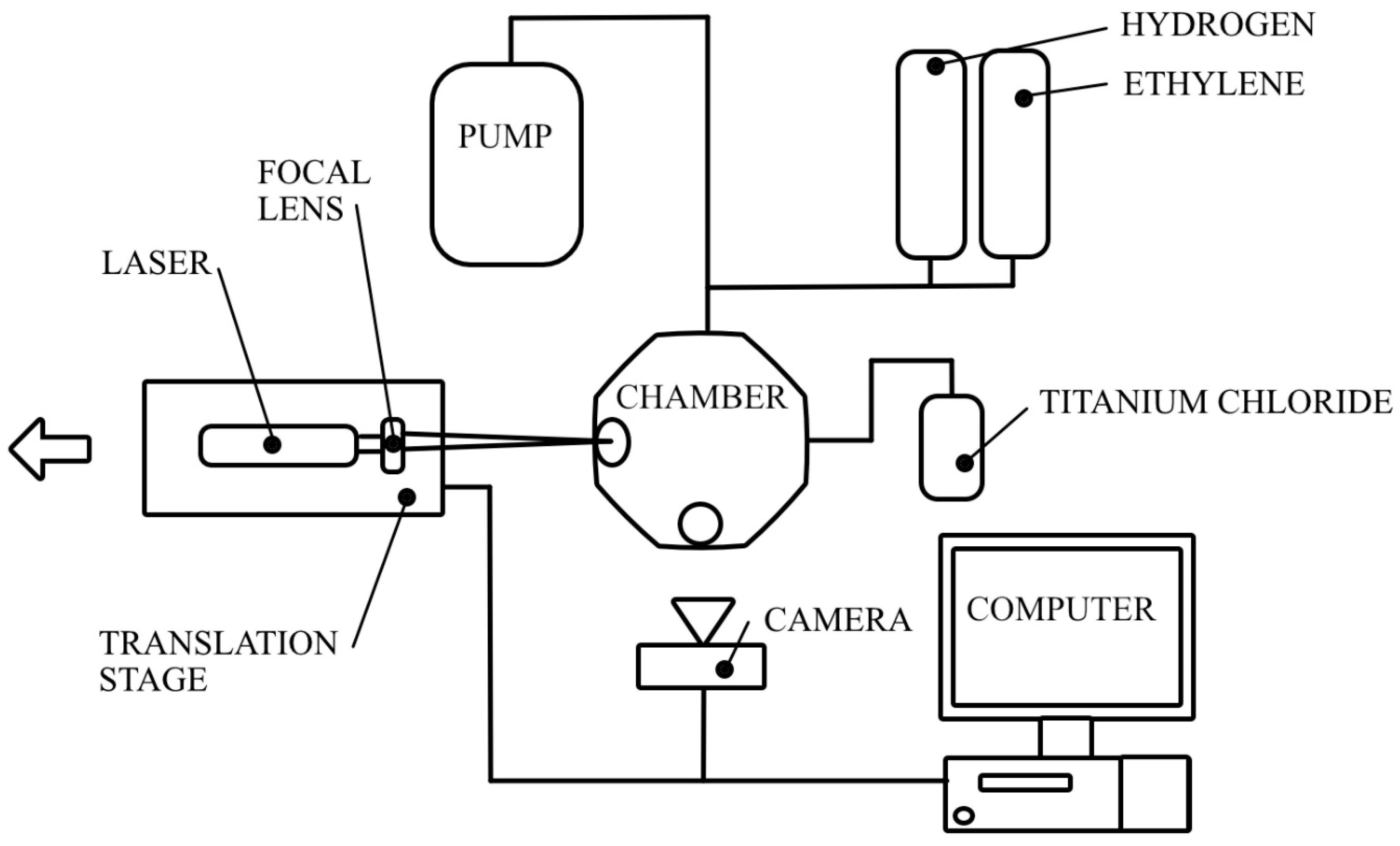 Fibers 12 00043 g001