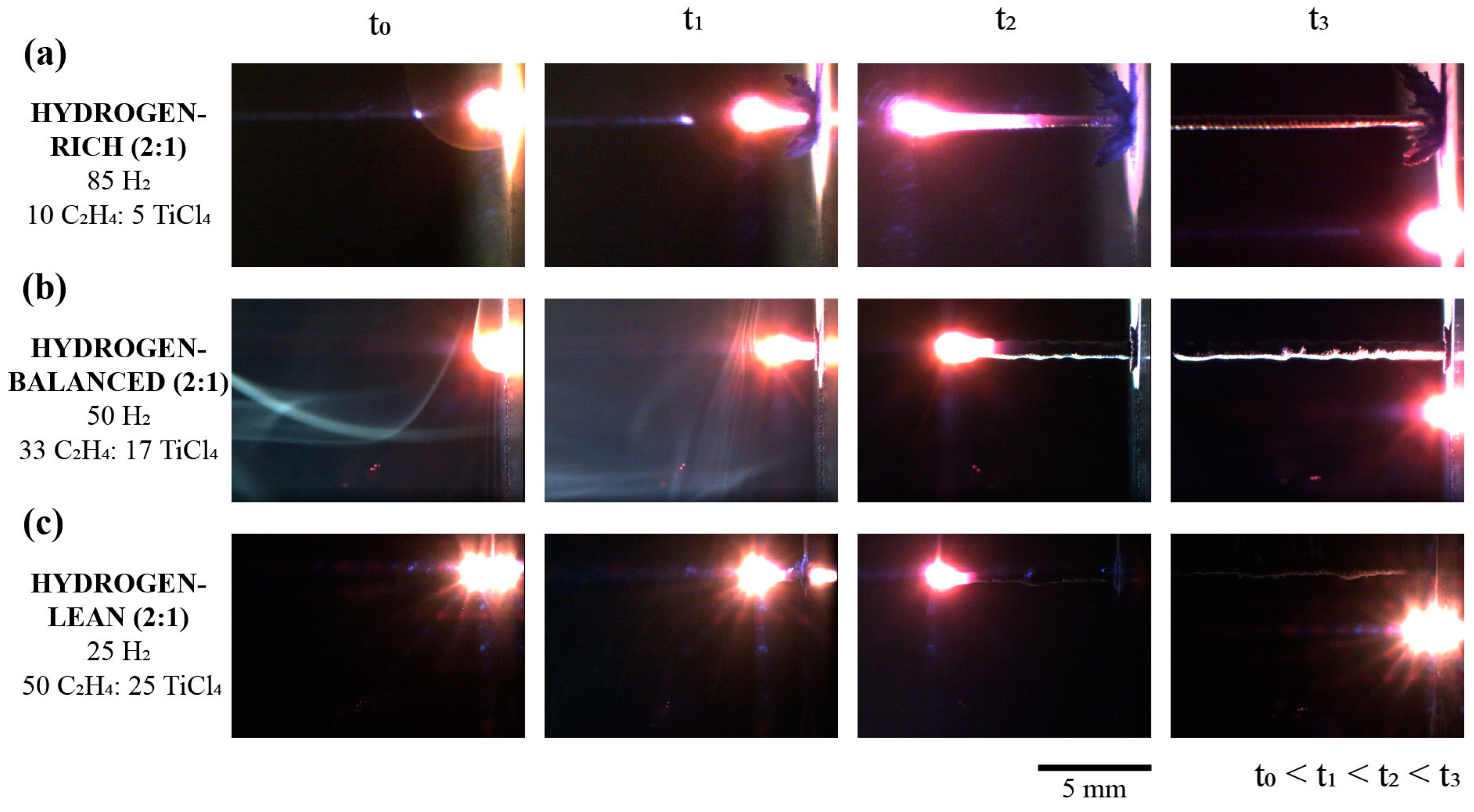 Fibers 12 00043 g002