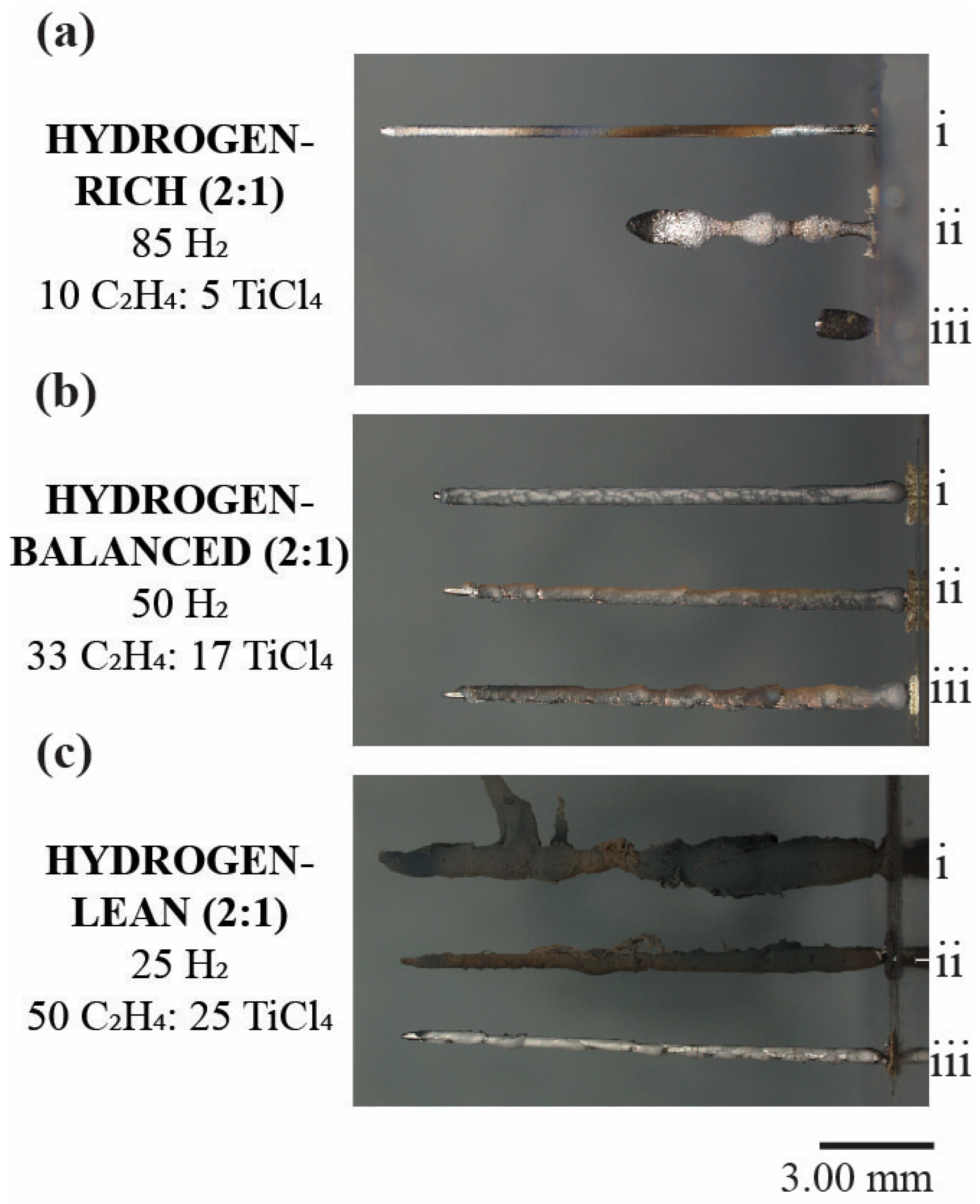 Fibers 12 00043 g003