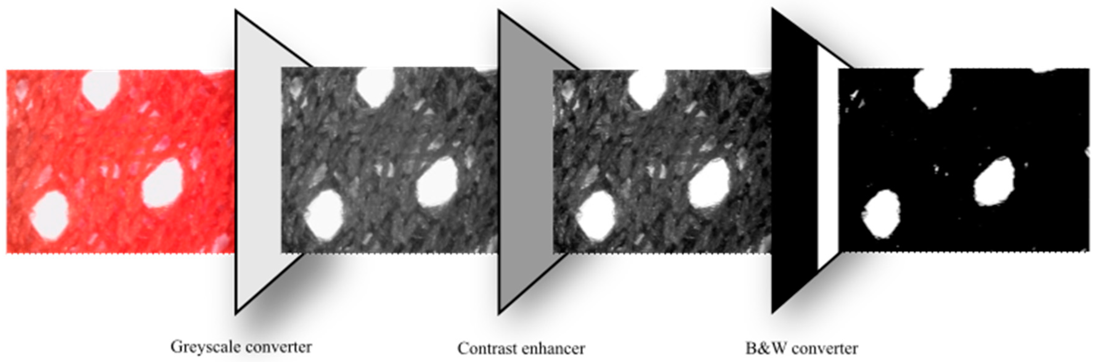 Fibers 12 00045 g001