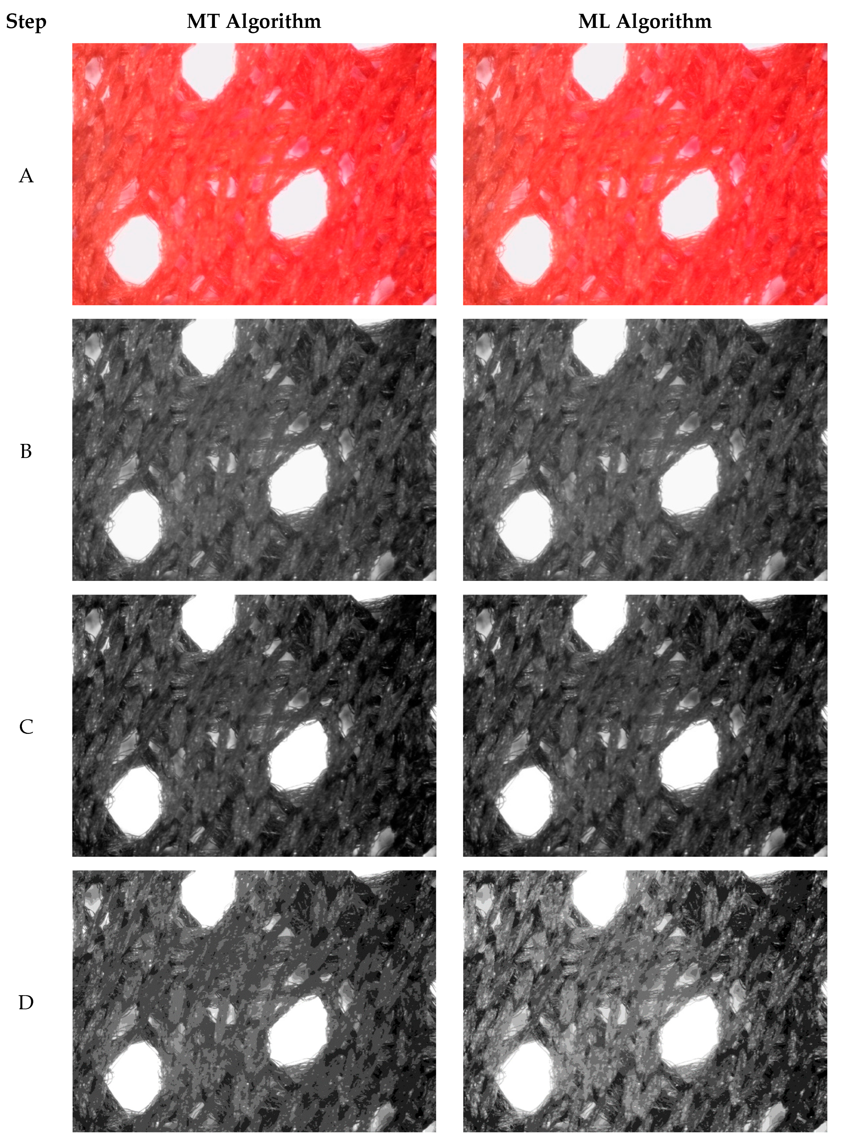 Fibers 12 00045 g002a