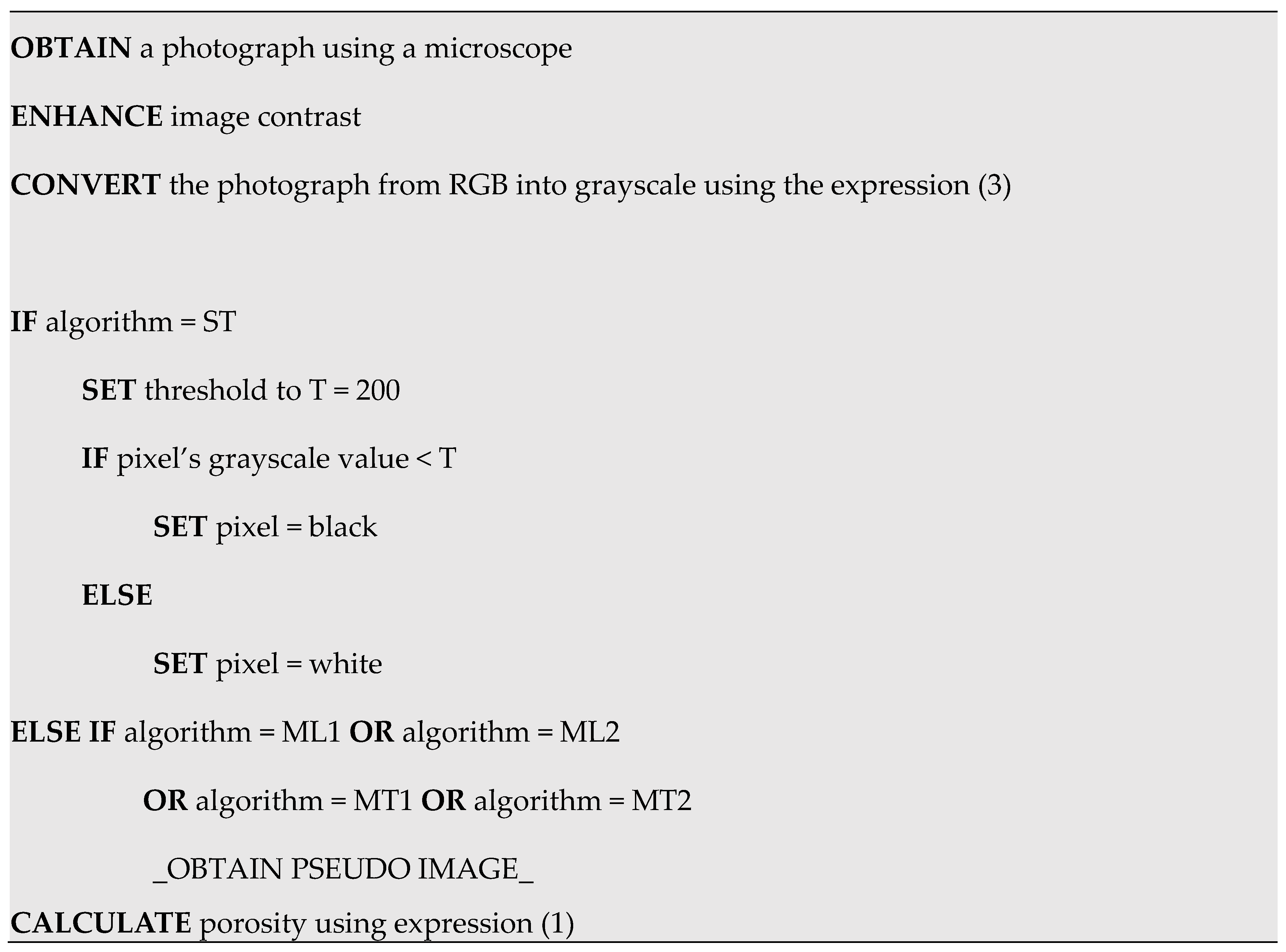Fibers 12 00045 g003