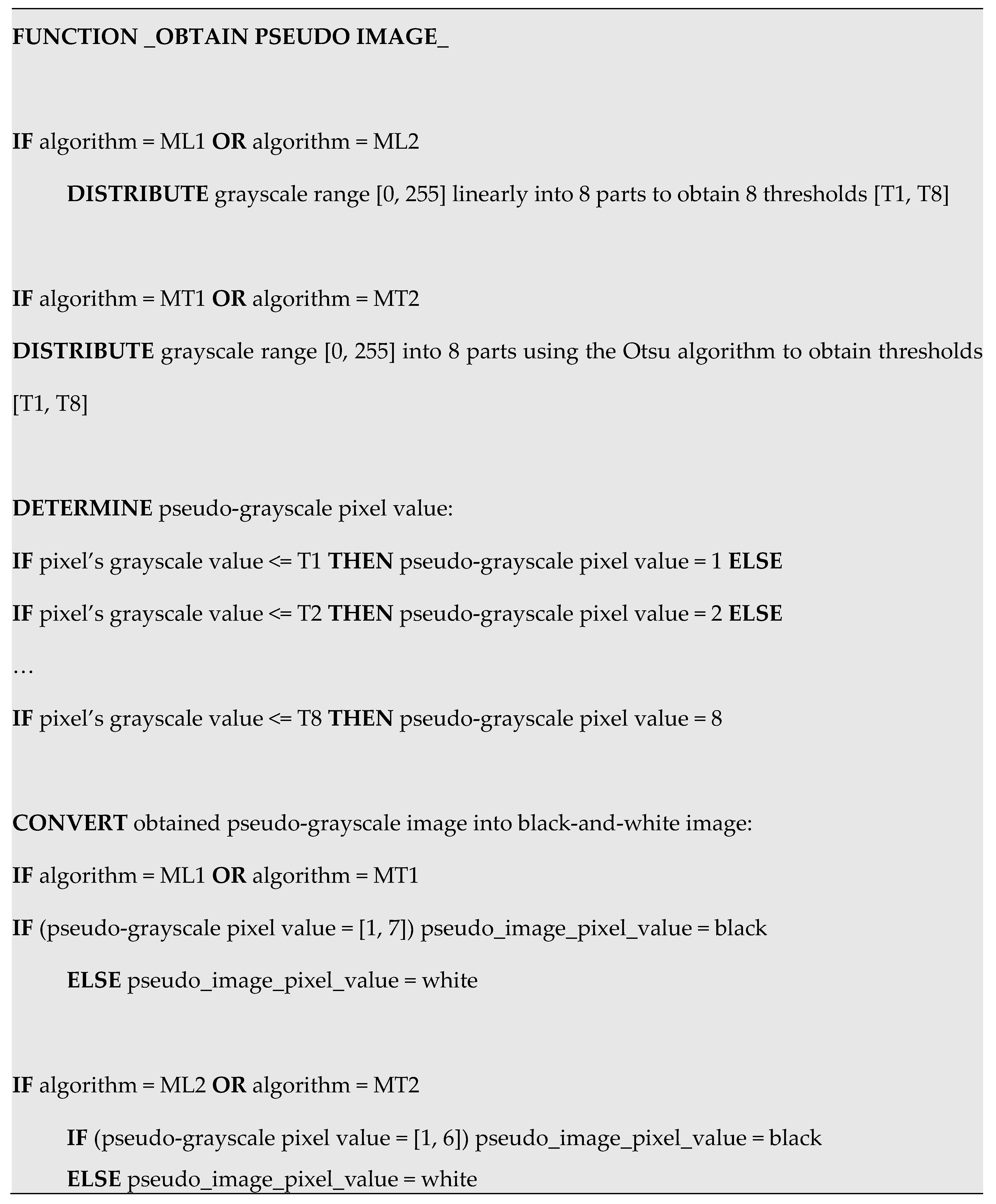Fibers 12 00045 g004