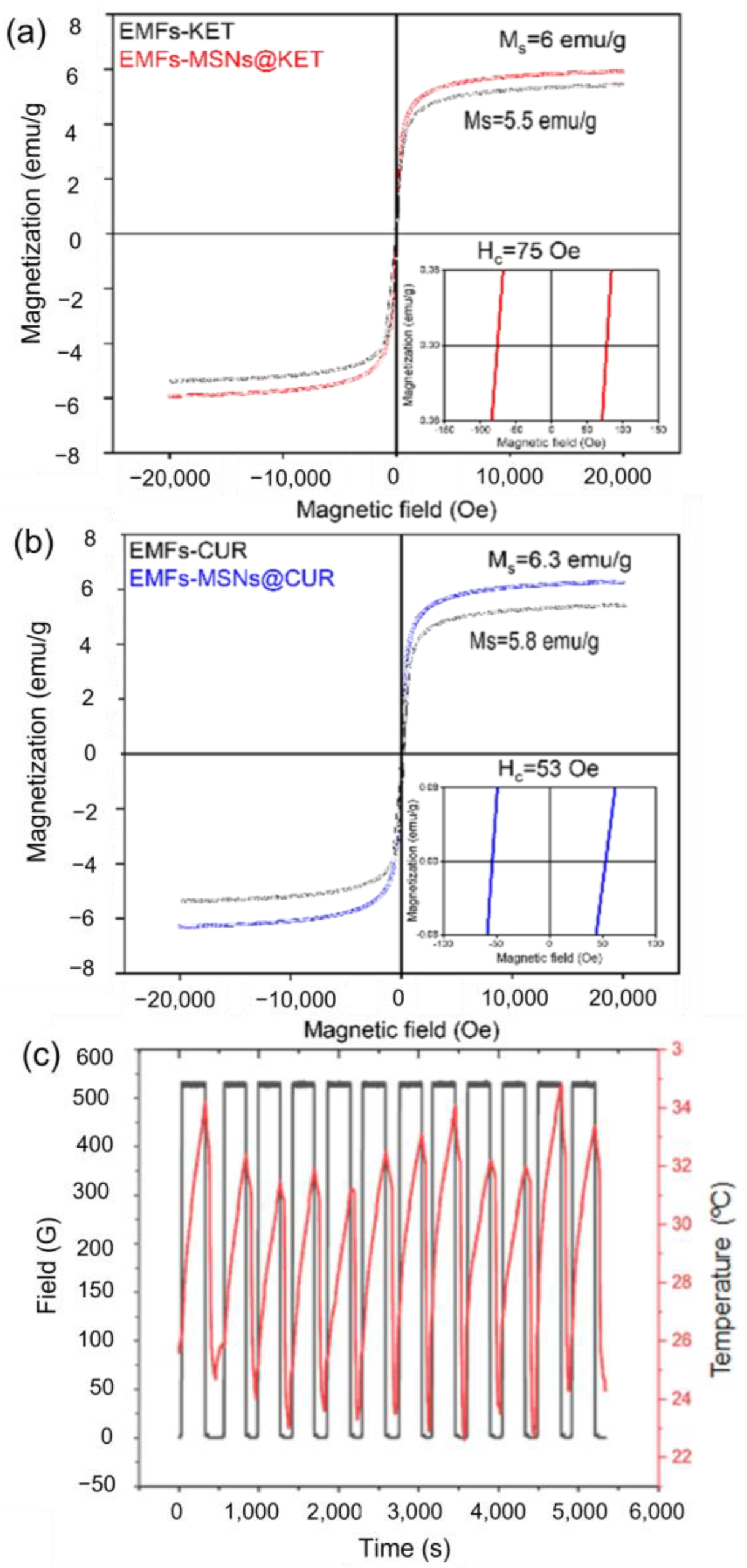 Fibers 12 00048 g004