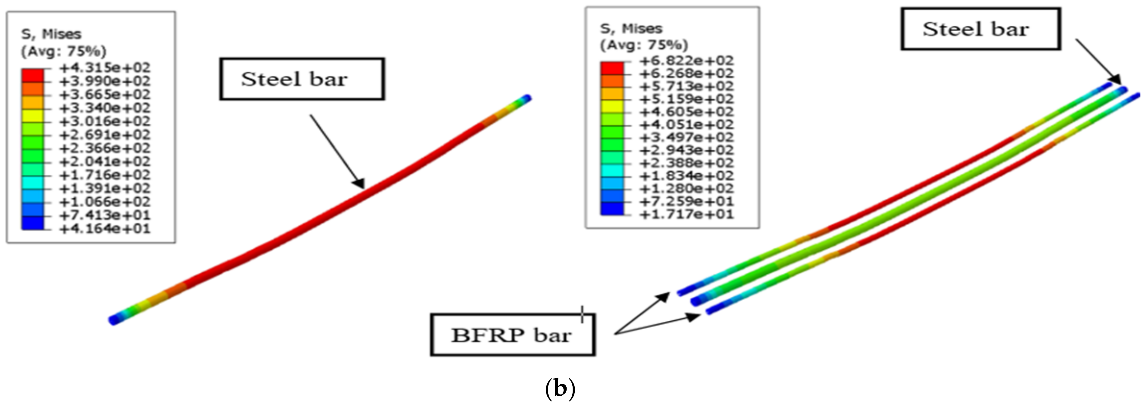 Fibers 12 00049 g007b