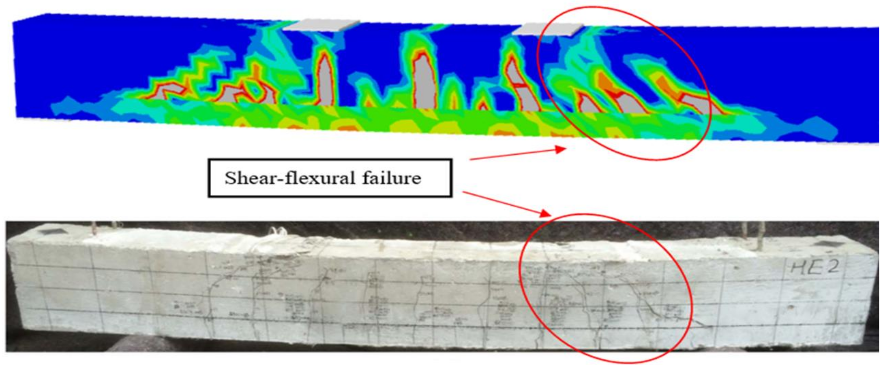 Fibers 12 00049 g008