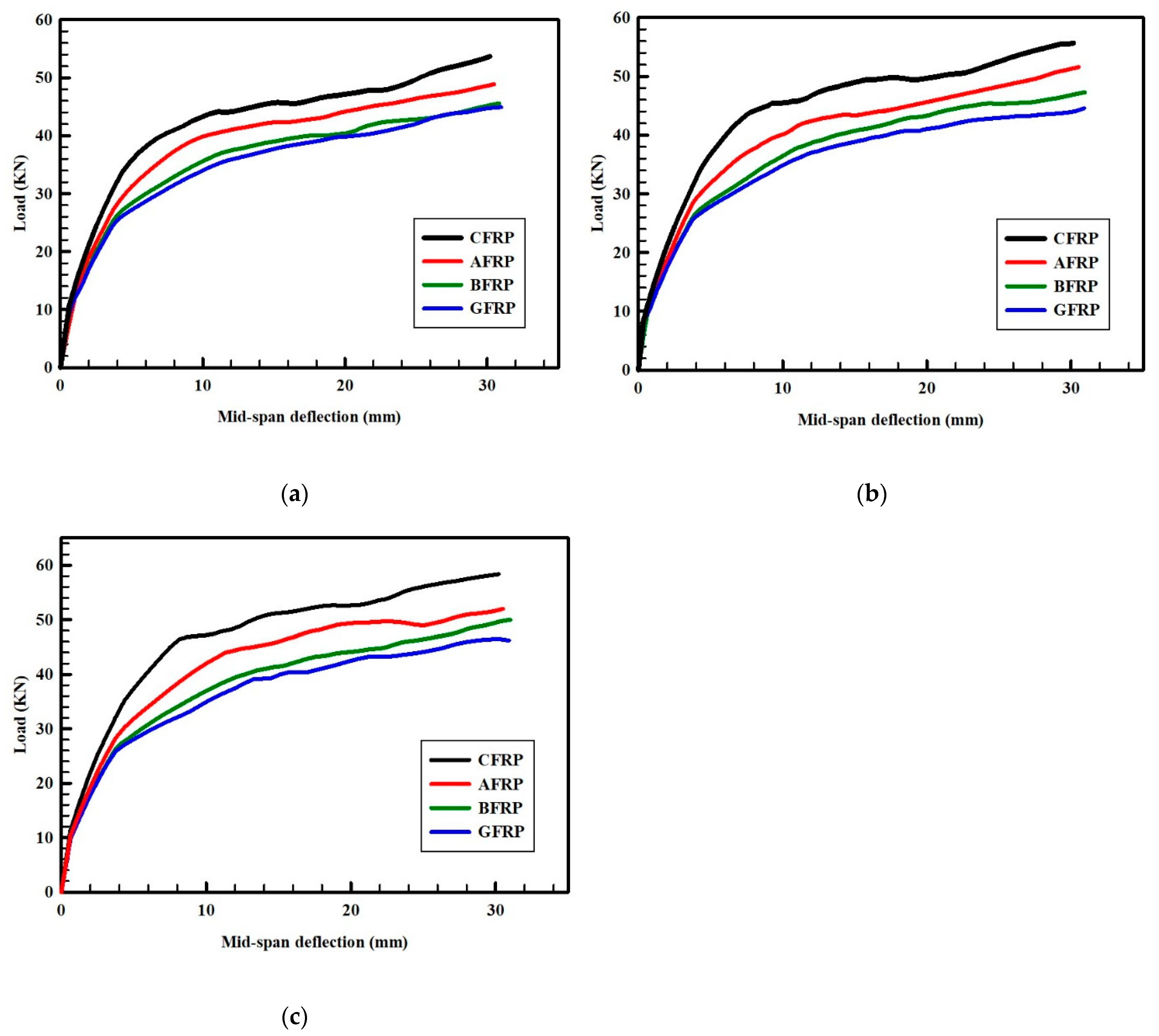 Fibers 12 00049 g011