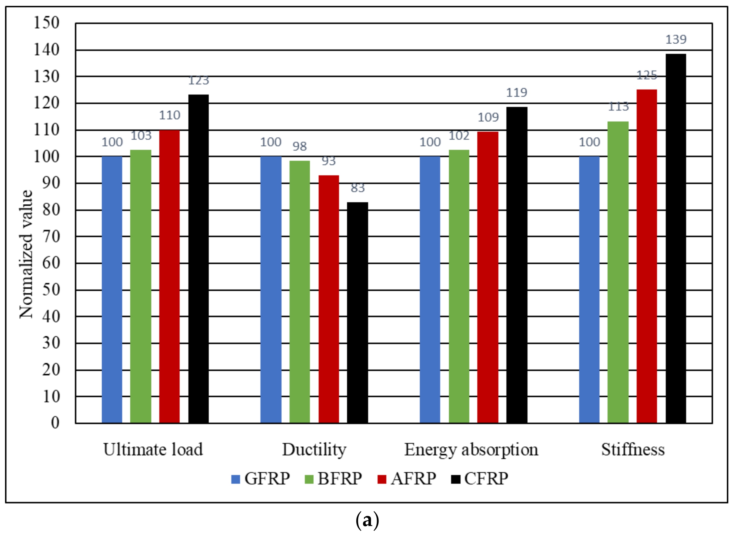 Fibers 12 00049 g012a