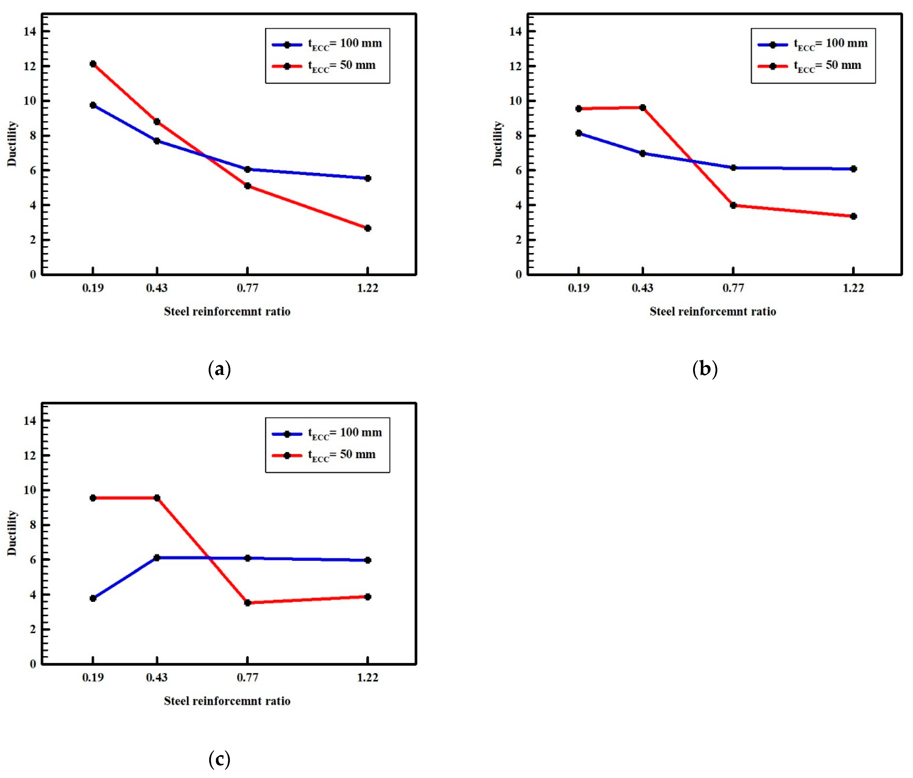 Fibers 12 00049 g014