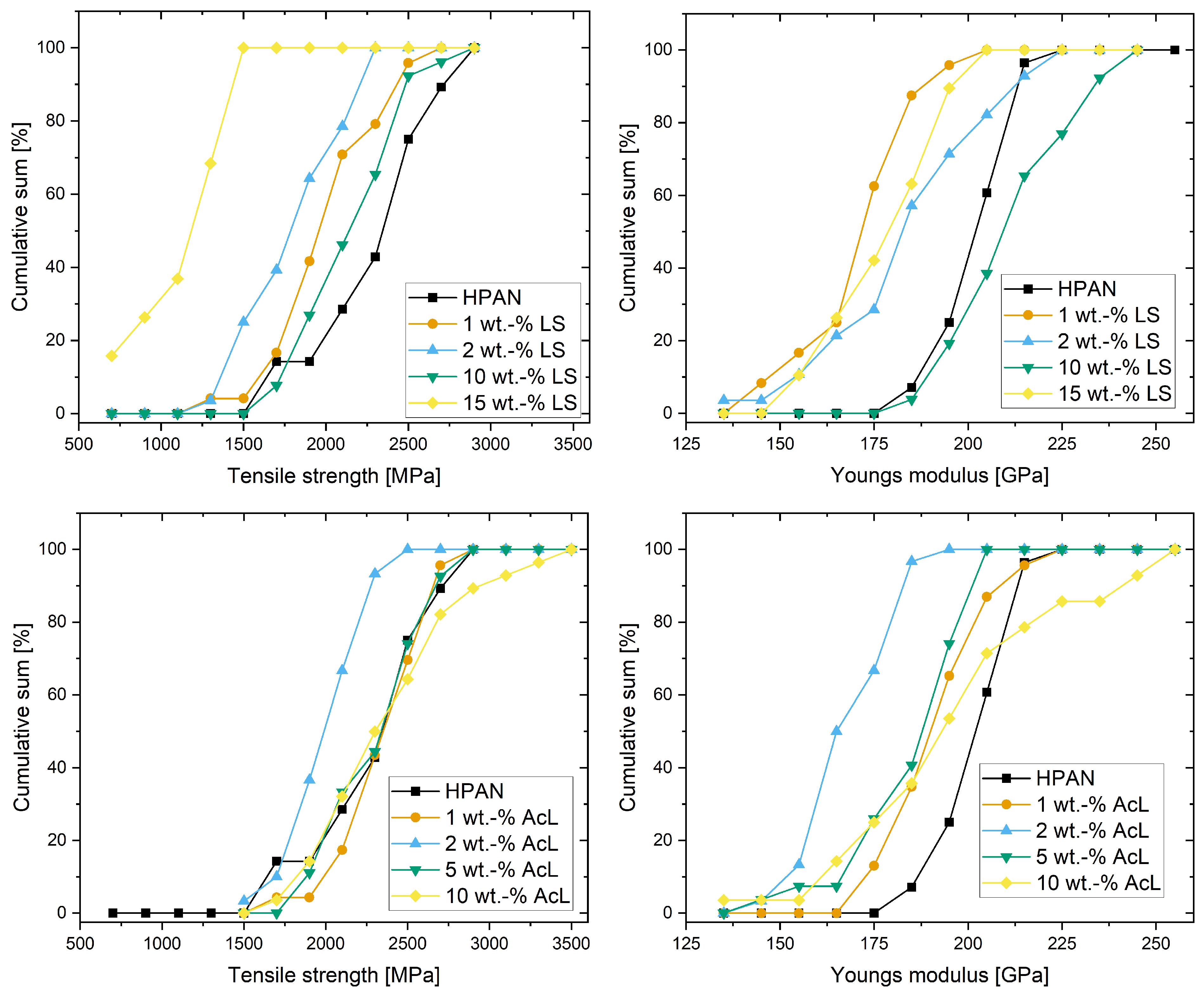 Fibers 12 00050 g0a3