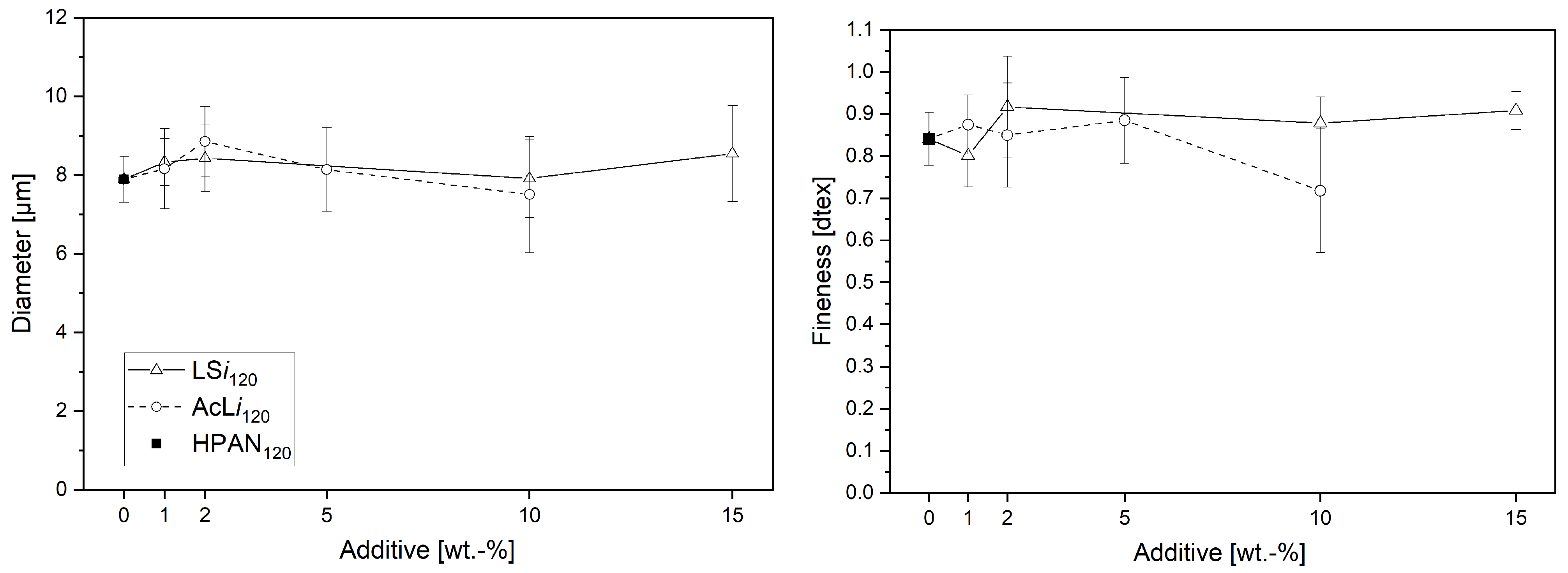 Fibers 12 00050 g0a4