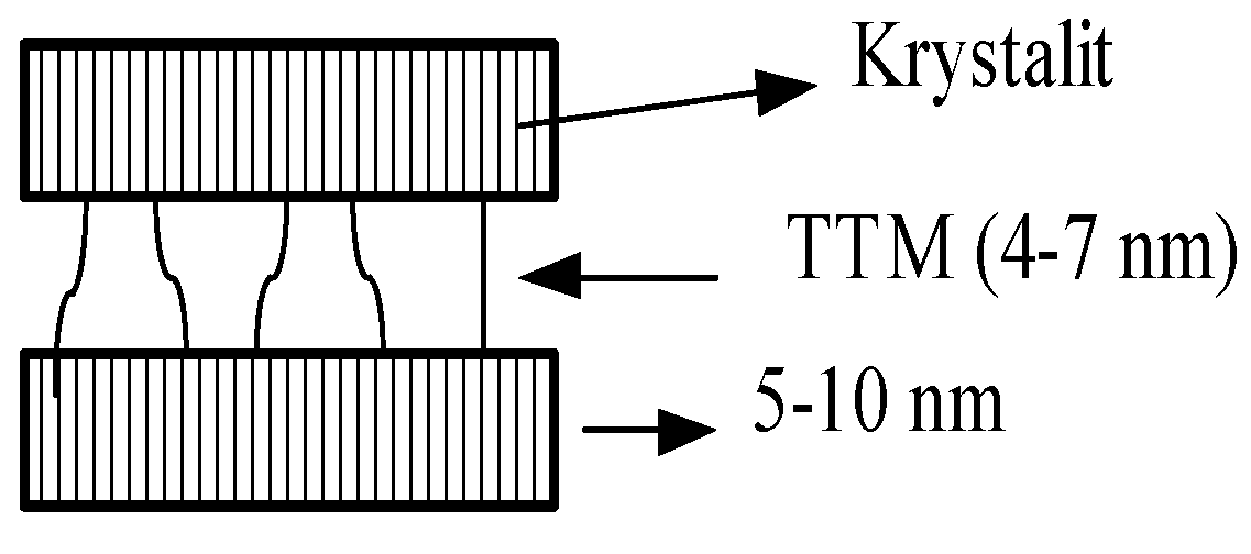 Fibers 12 00051 g001