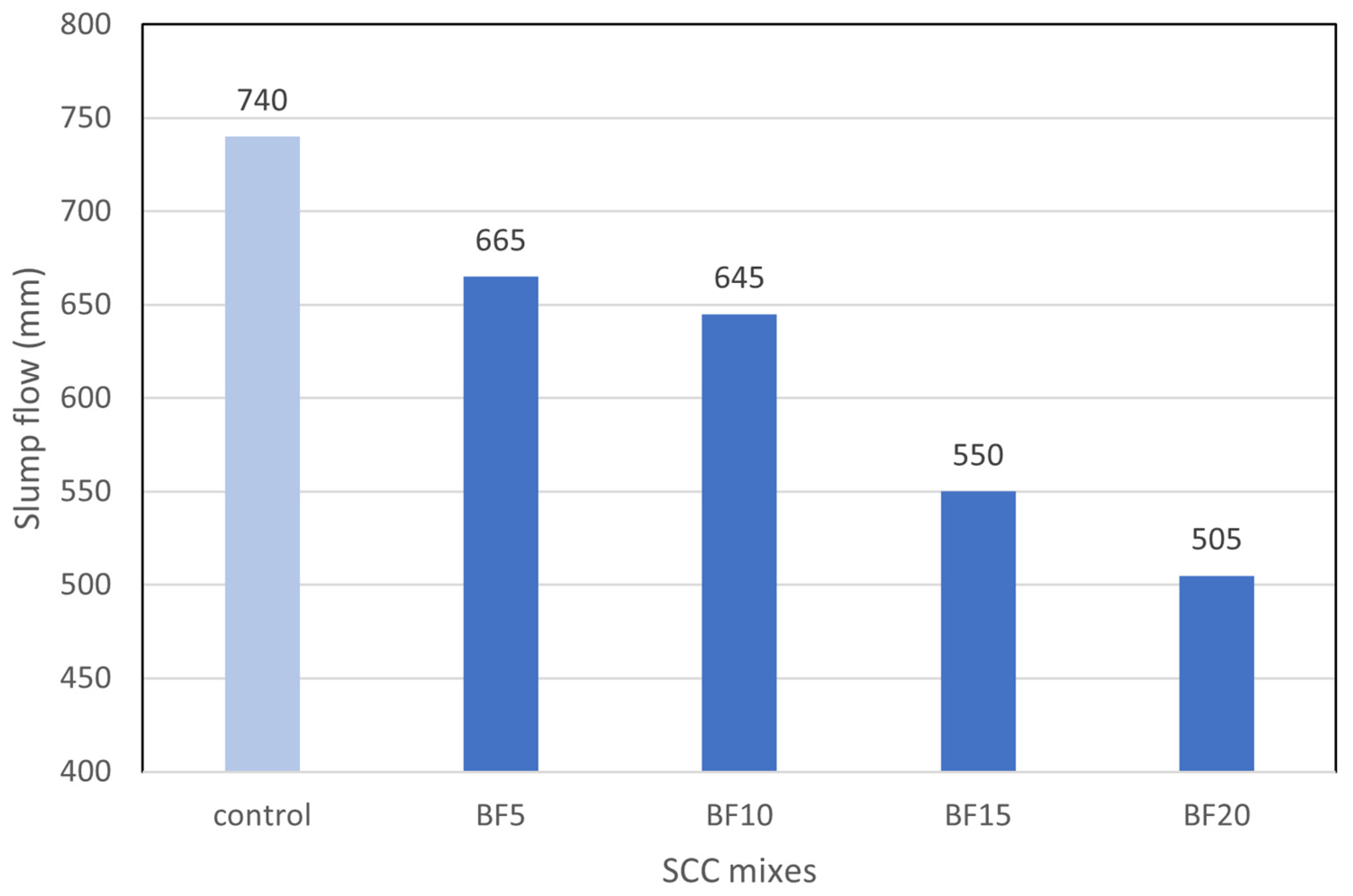 Fibers 12 00052 g008