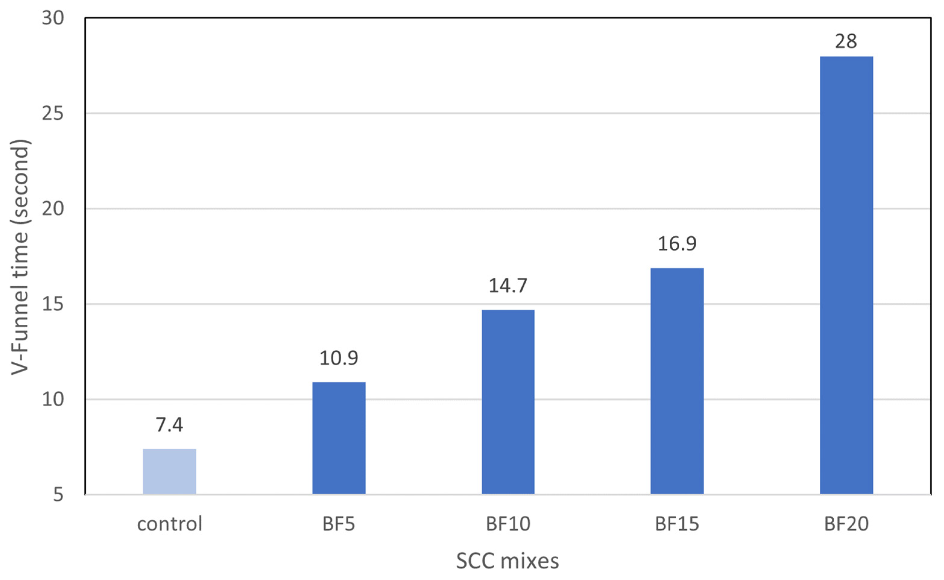 Fibers 12 00052 g009