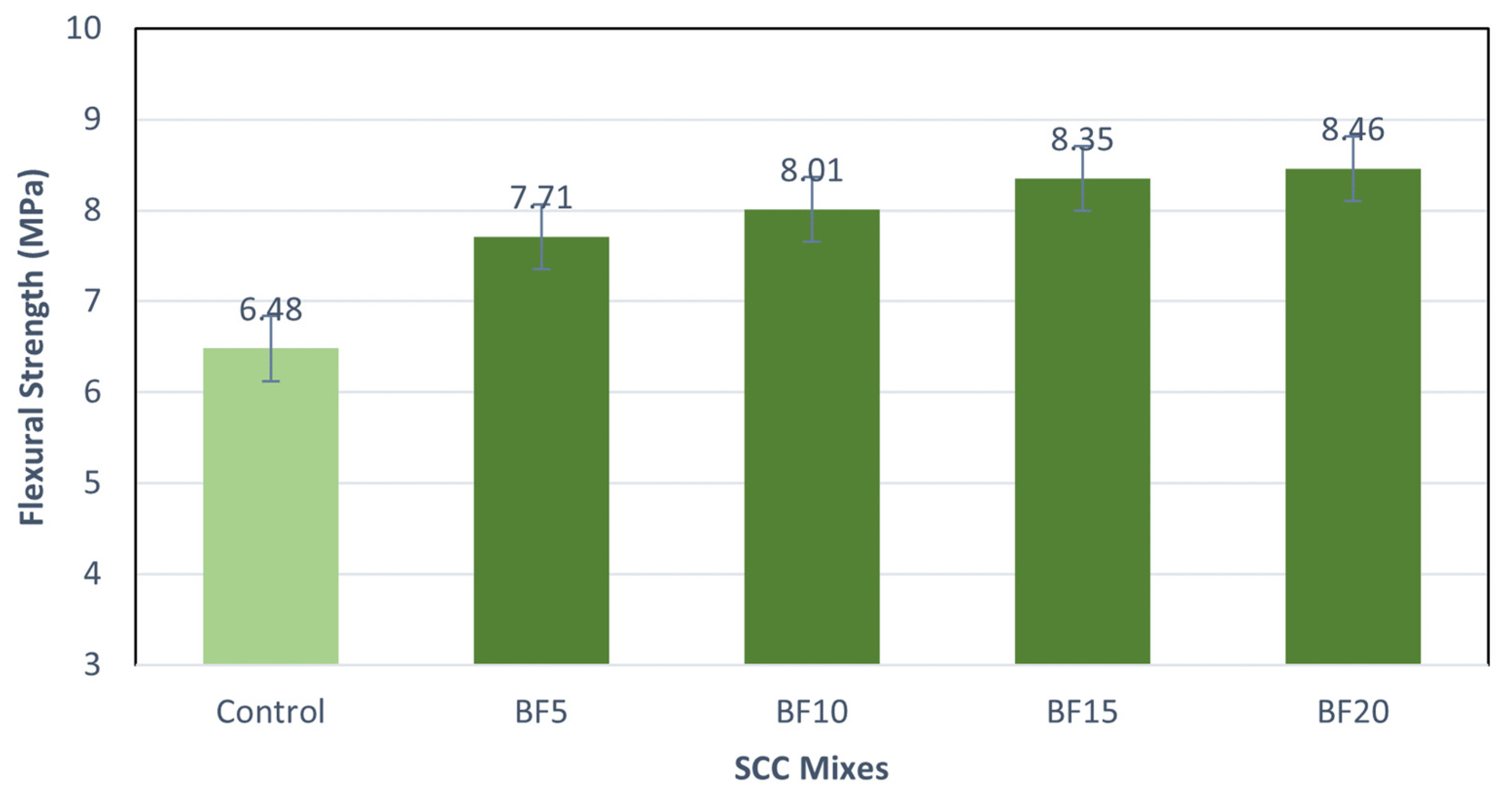 Fibers 12 00052 g012