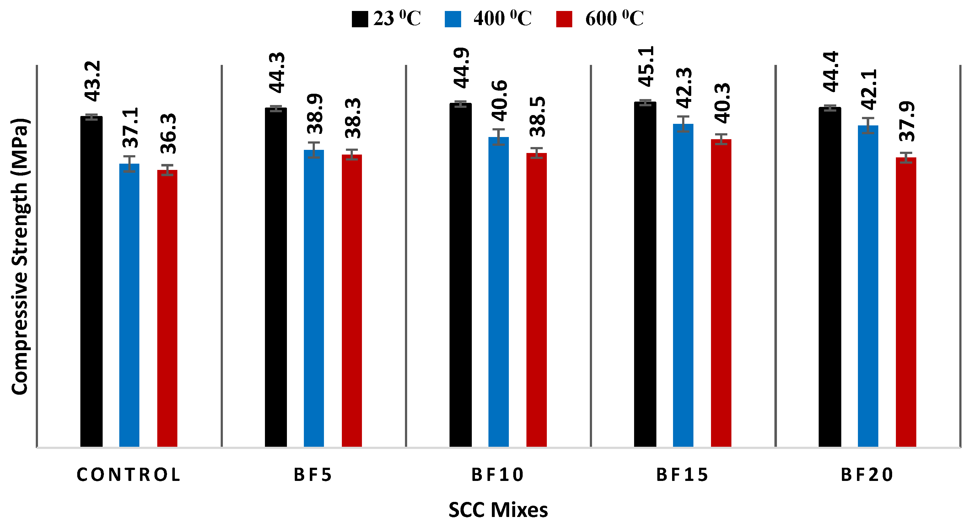 Fibers 12 00052 g013