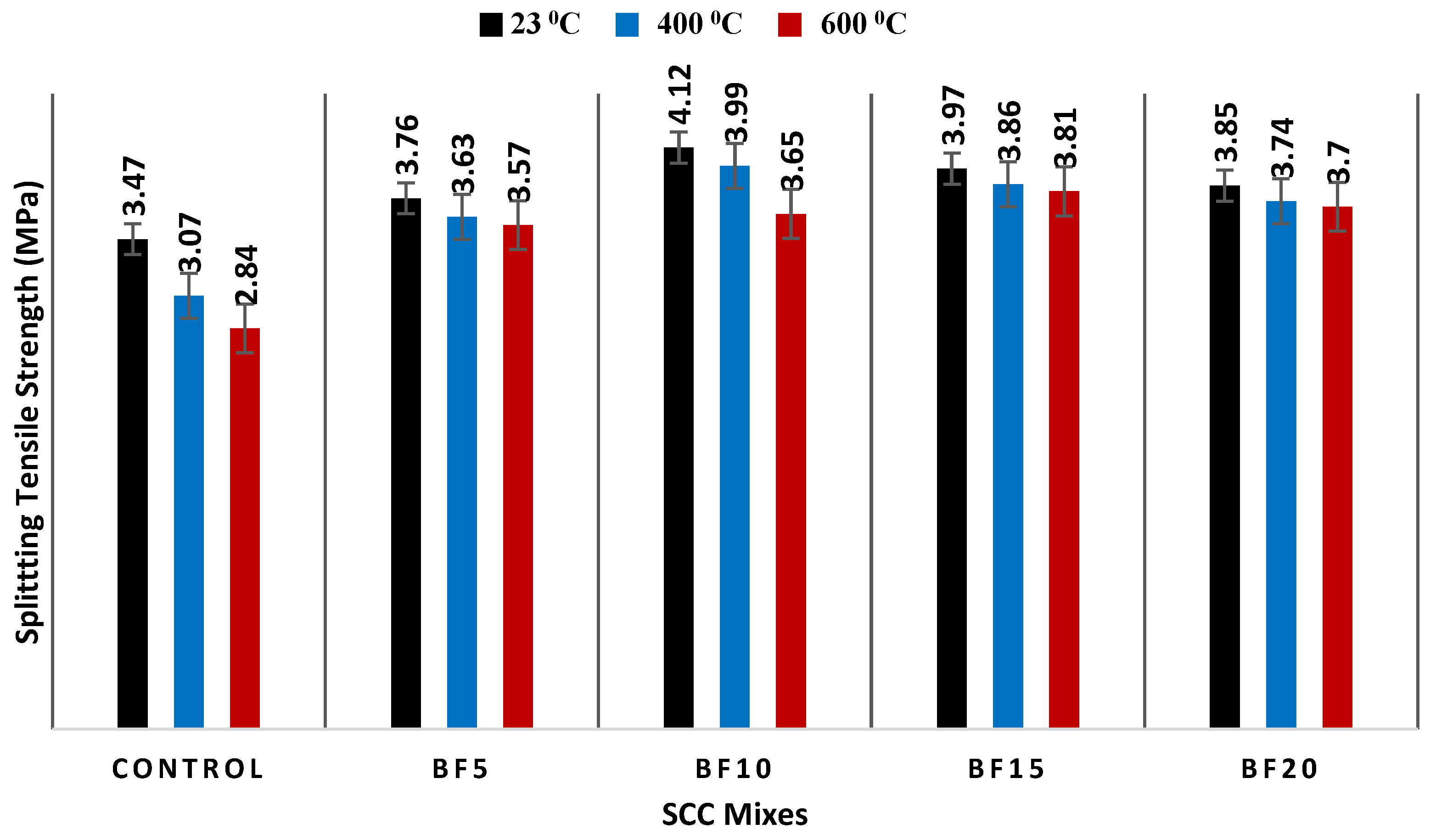 Fibers 12 00052 g014