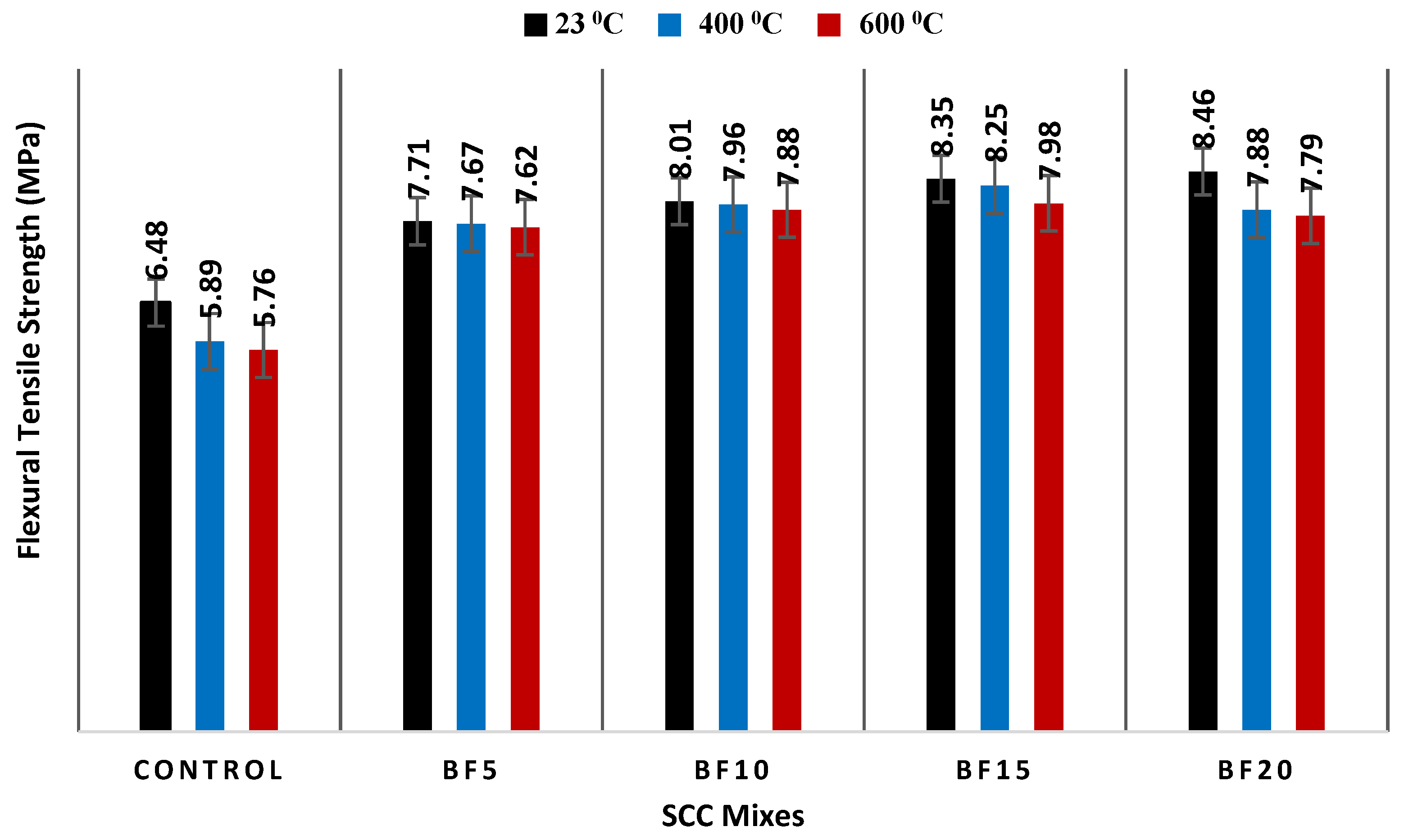 Fibers 12 00052 g015