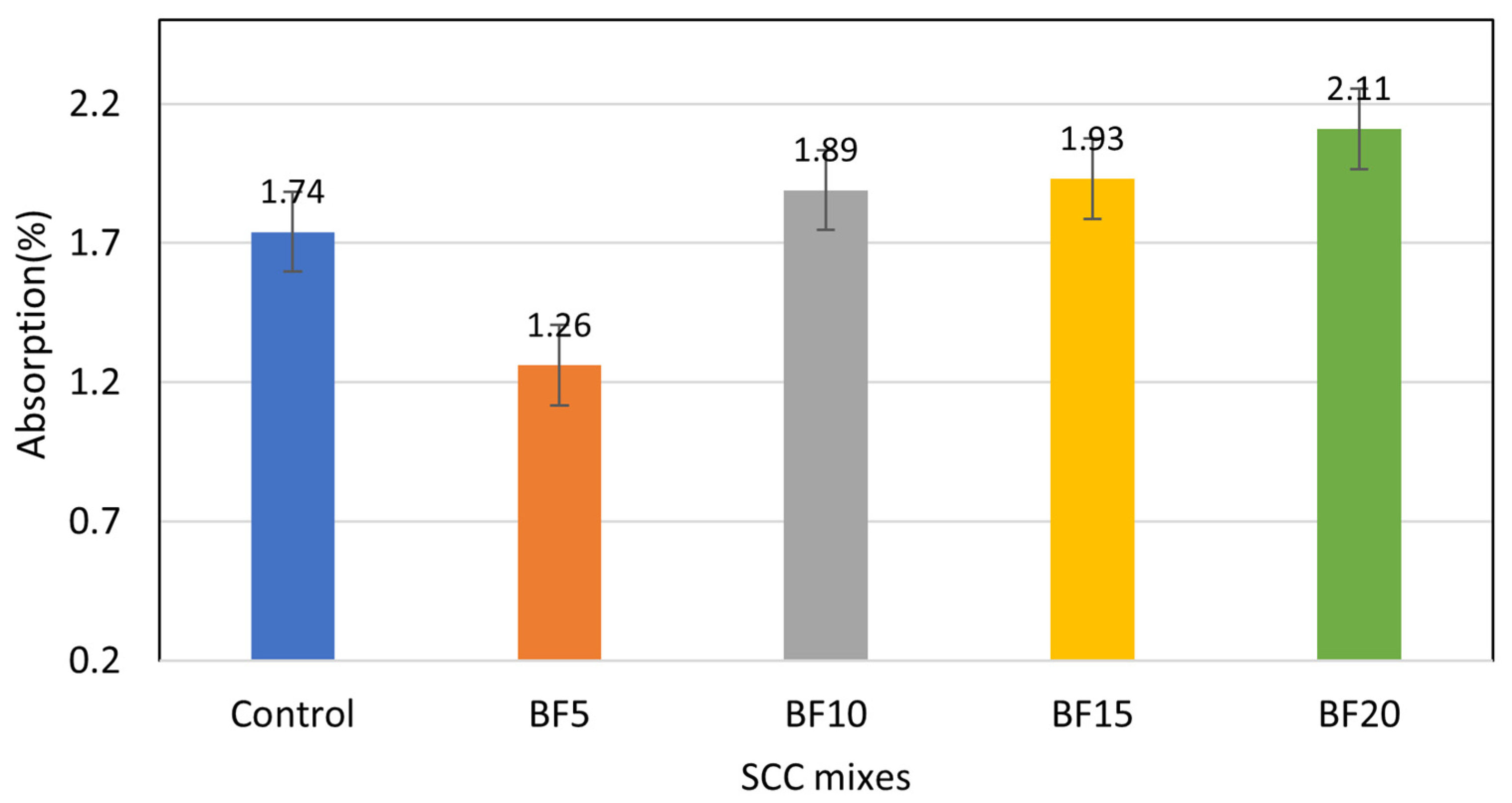 Fibers 12 00052 g019