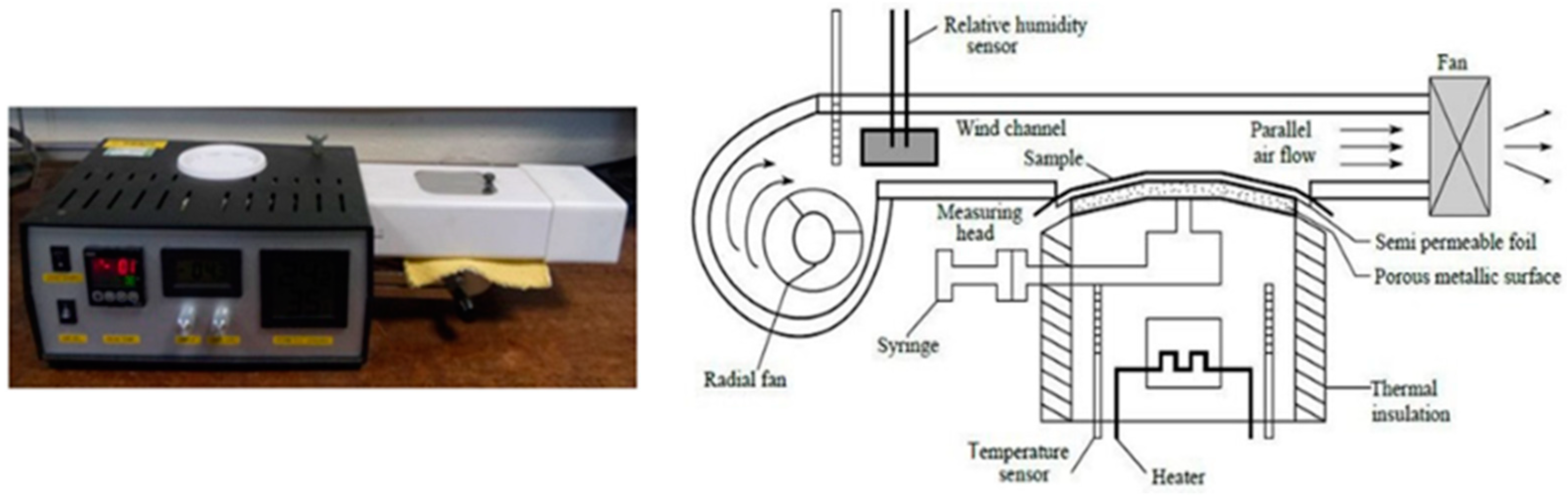 Fibers 12 00053 g003