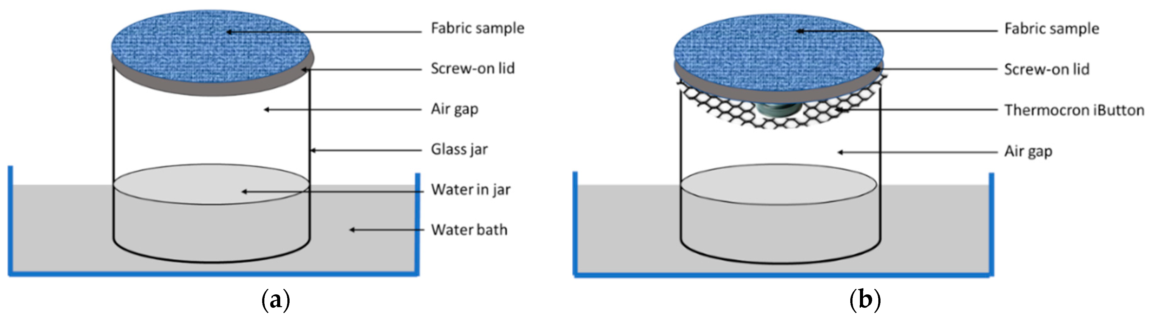 Fibers 12 00053 g007