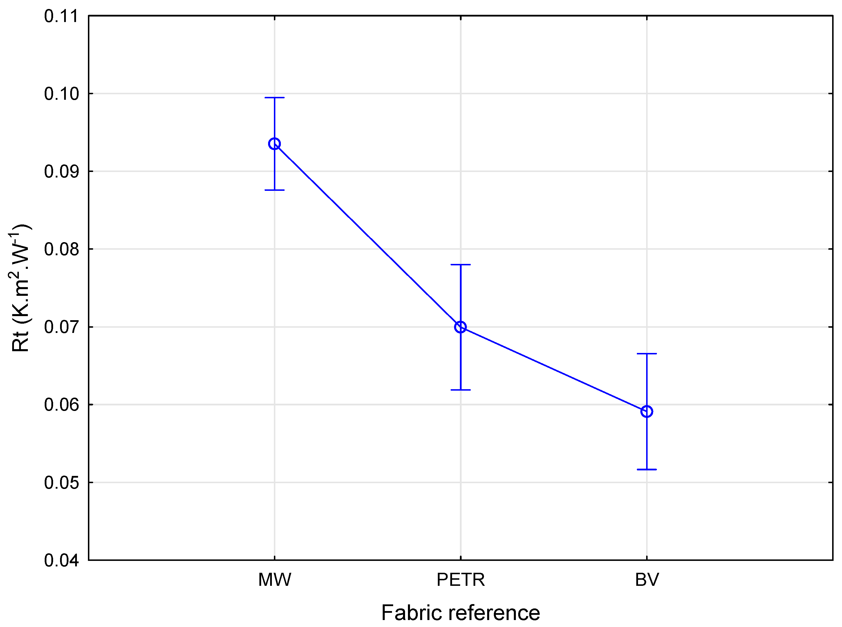 Fibers 12 00053 g010