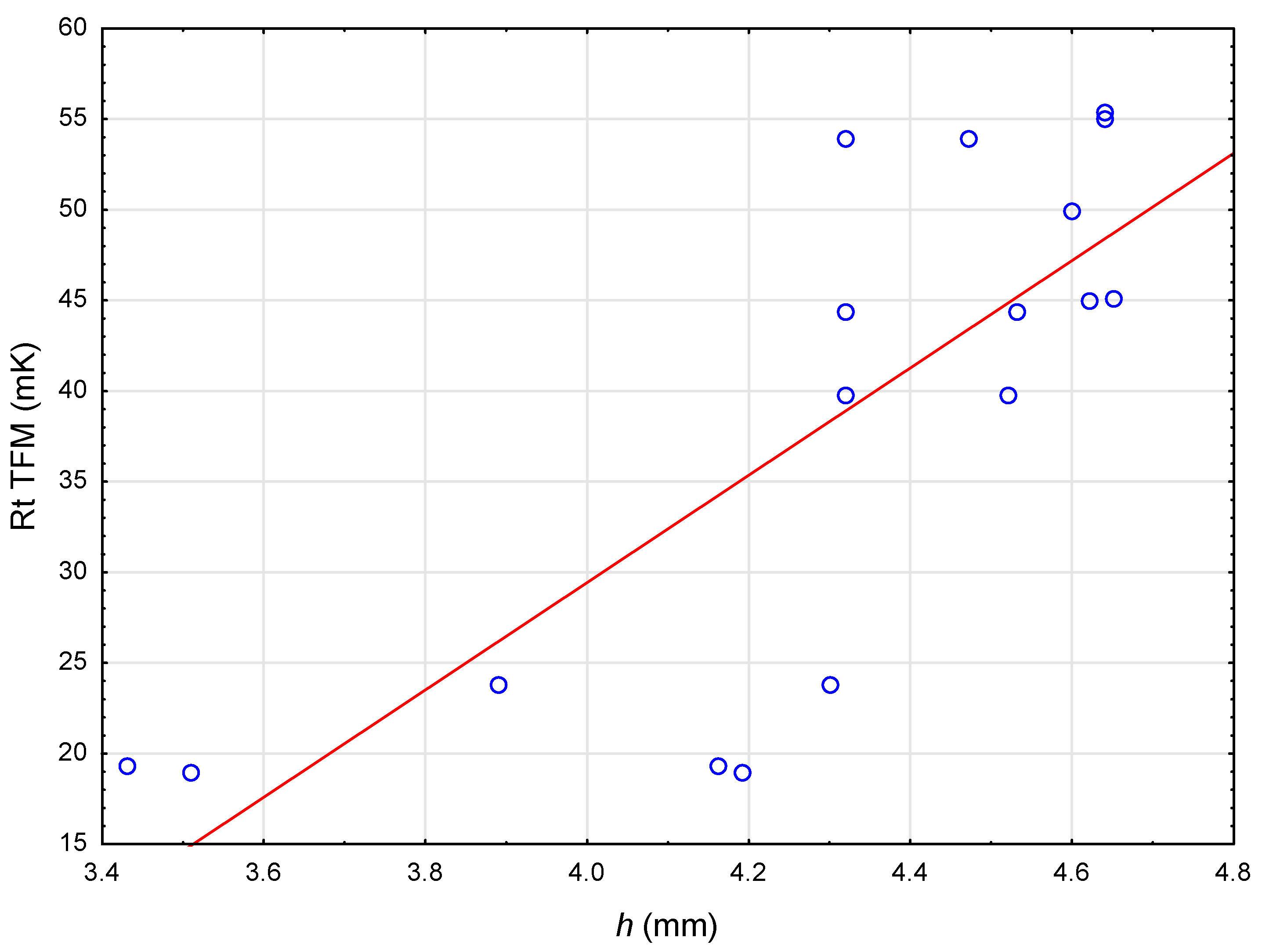 Fibers 12 00053 g011