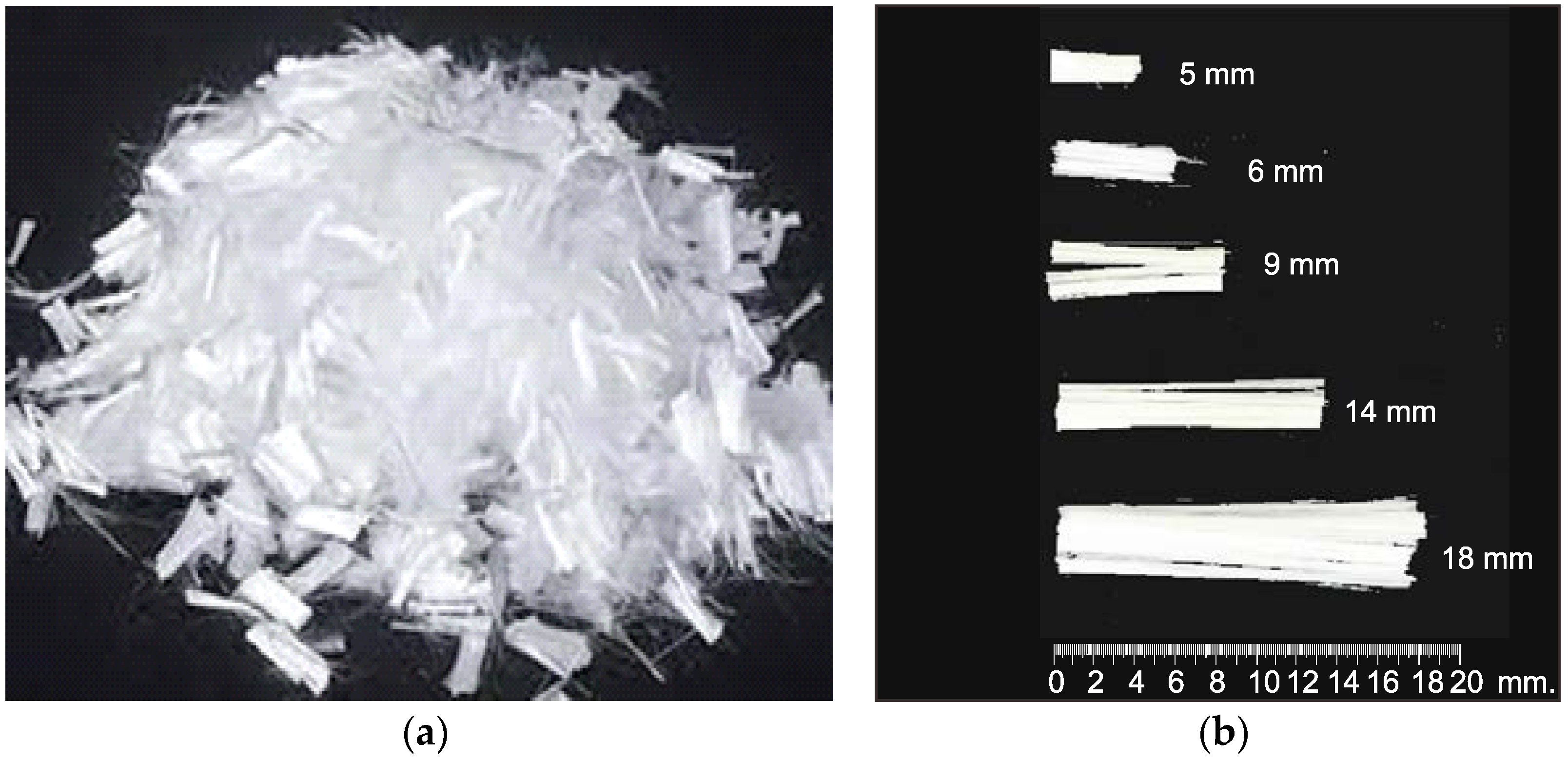 Fibers 12 00054 g002