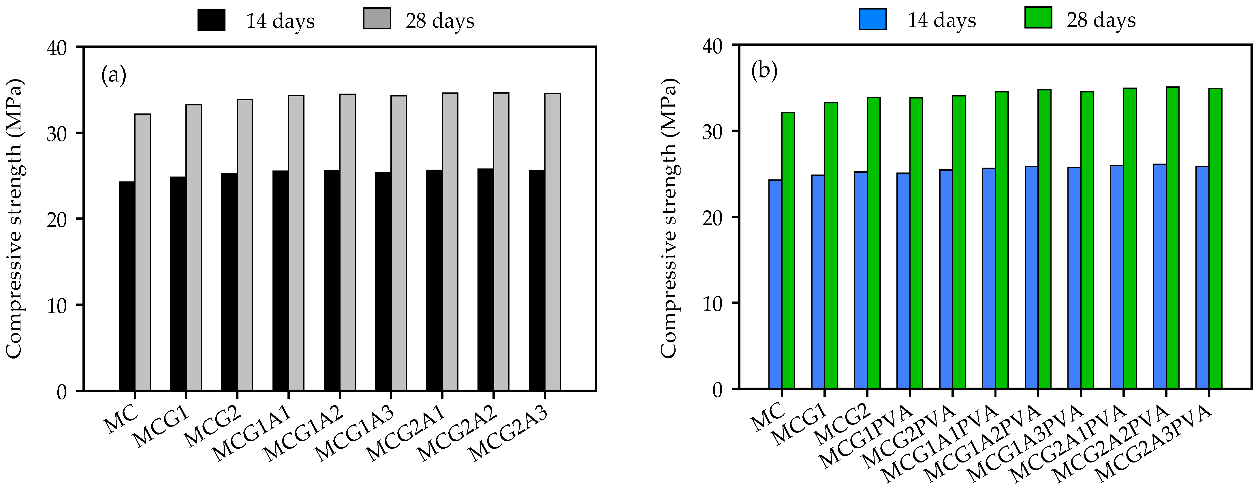 Fibers 12 00054 g004