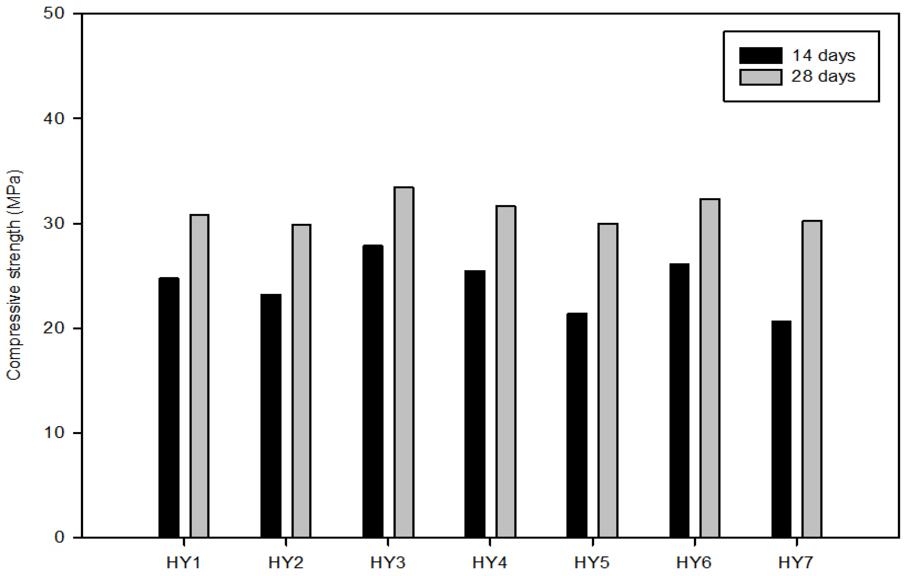 Fibers 12 00054 g005