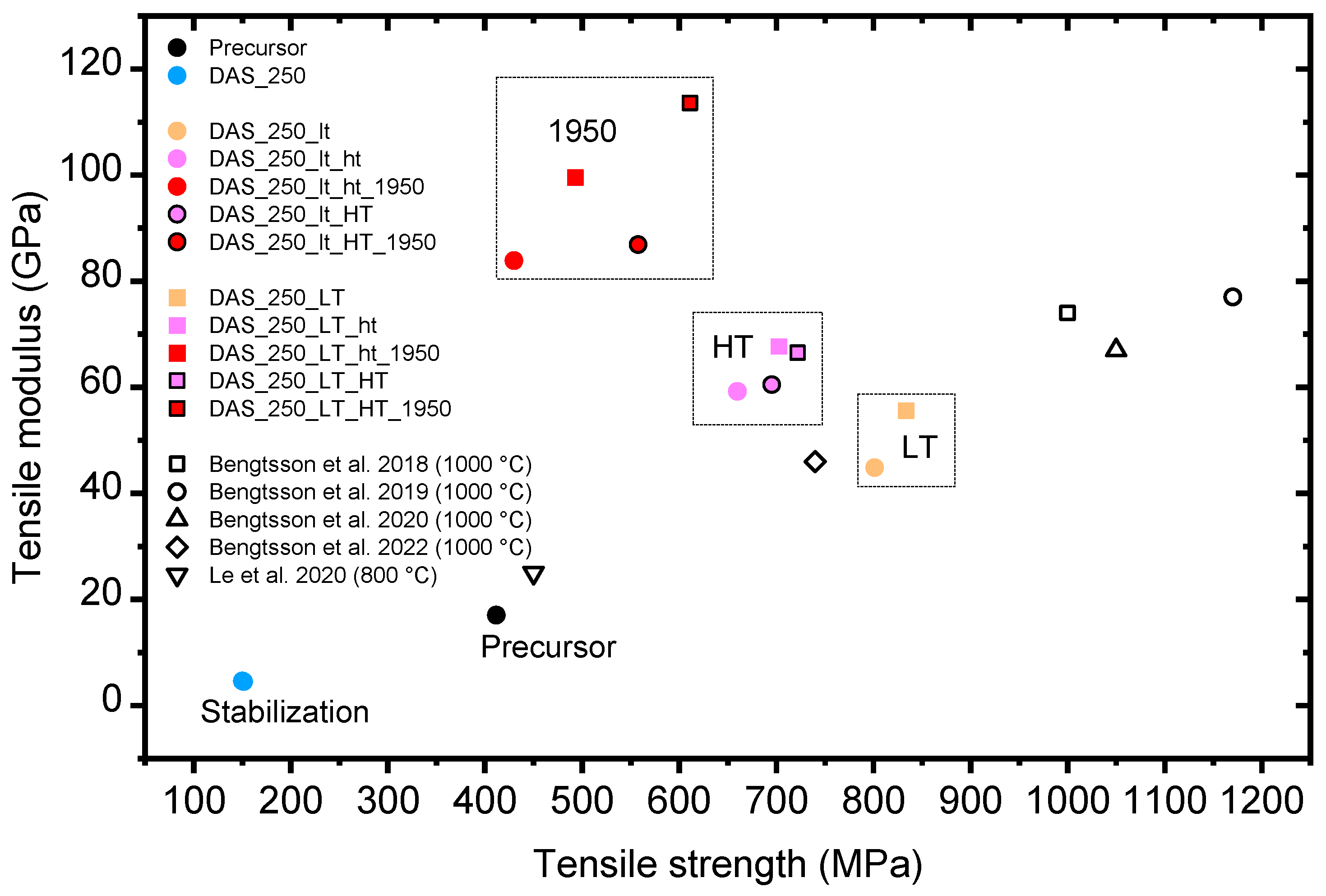 Fibers 12 00055 g004