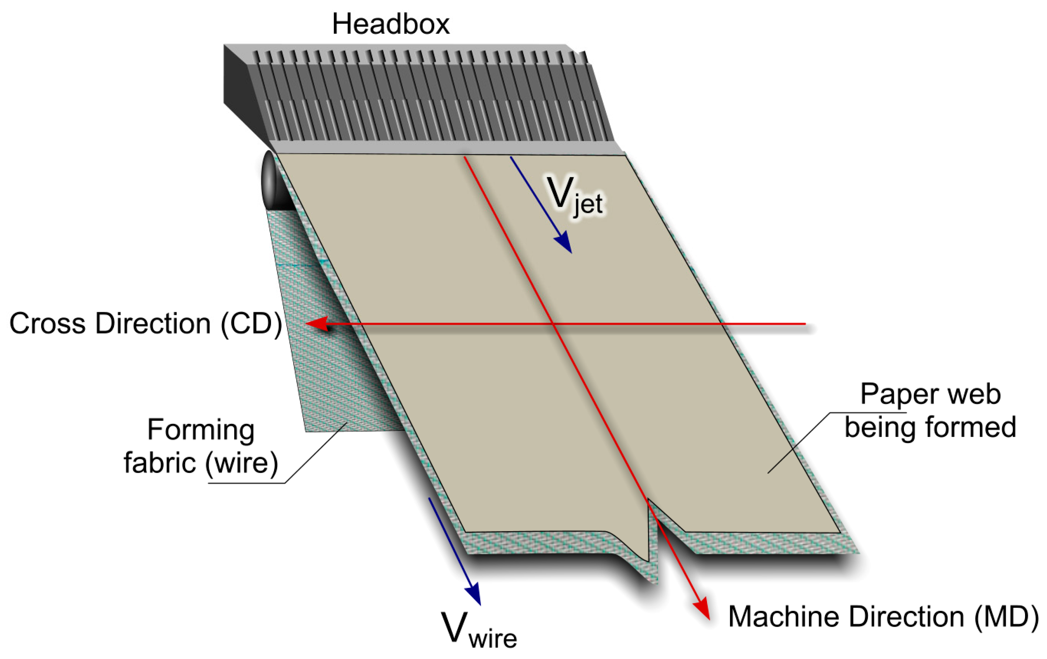 Fibers 12 00056 g001