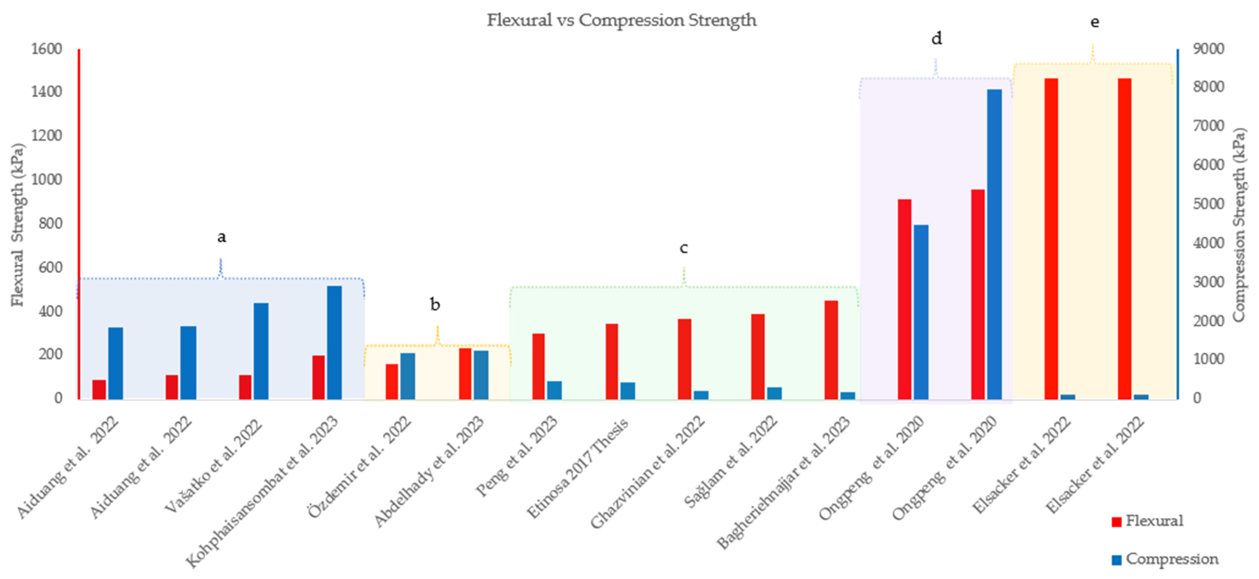 Fibers 12 00057 g010