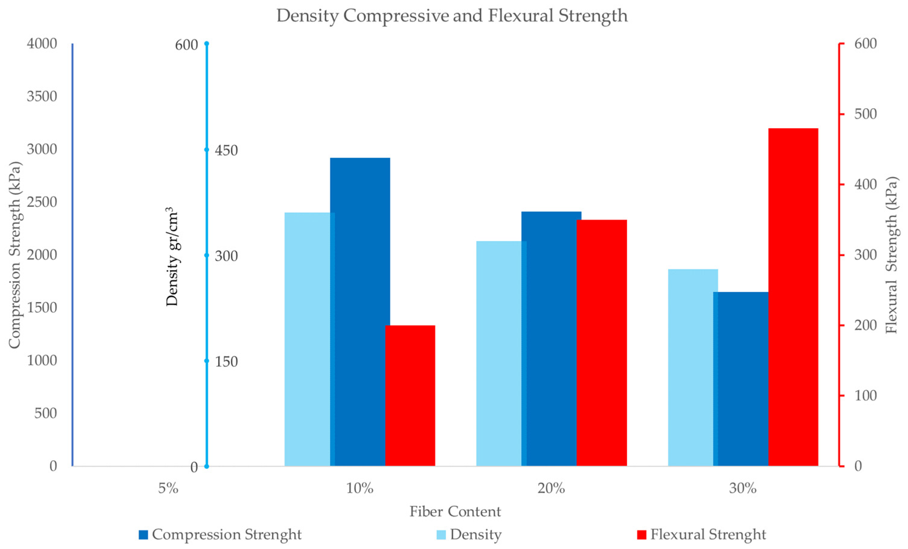 Fibers 12 00057 g011
