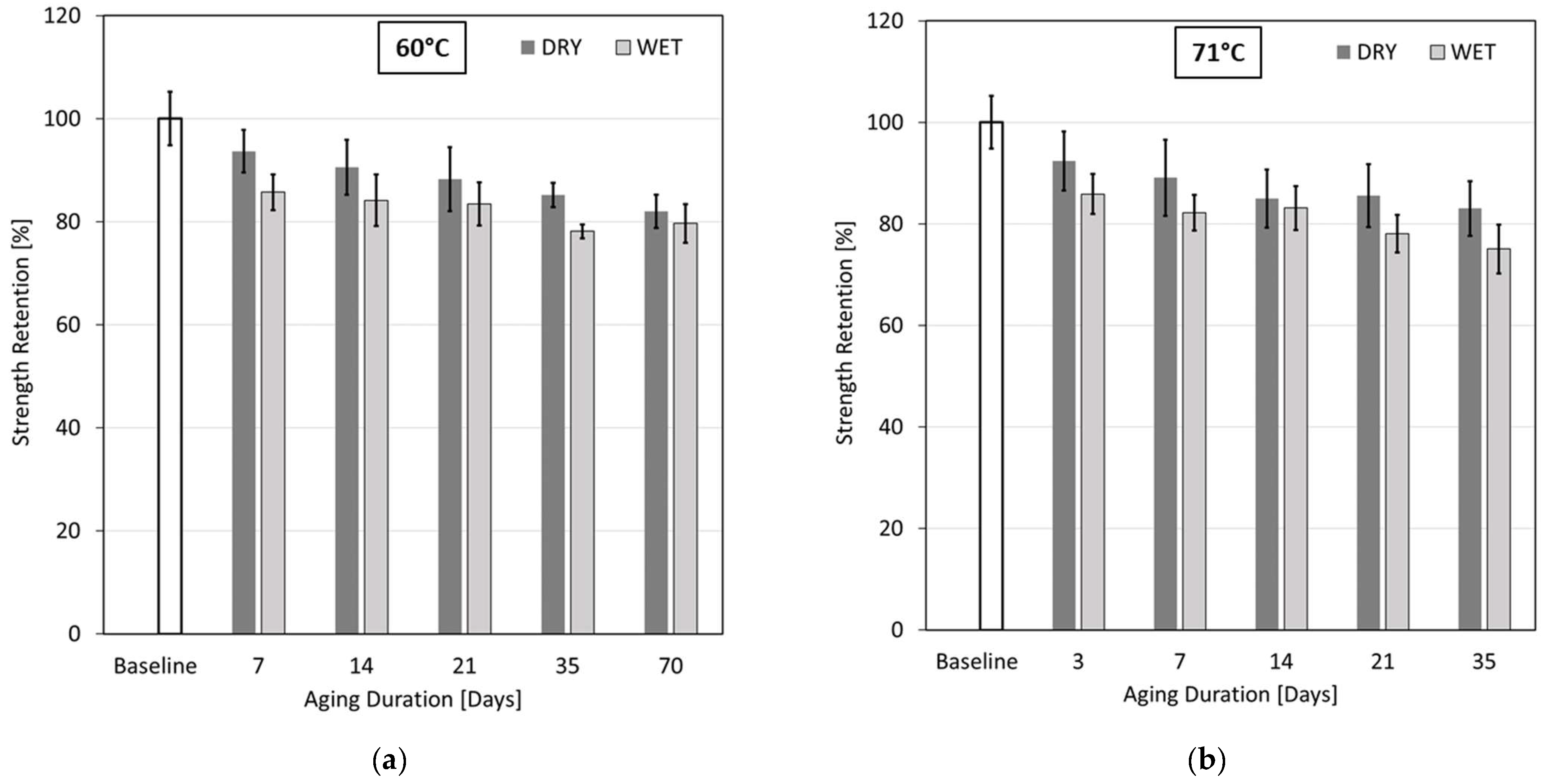 Fibers 12 00058 g007a