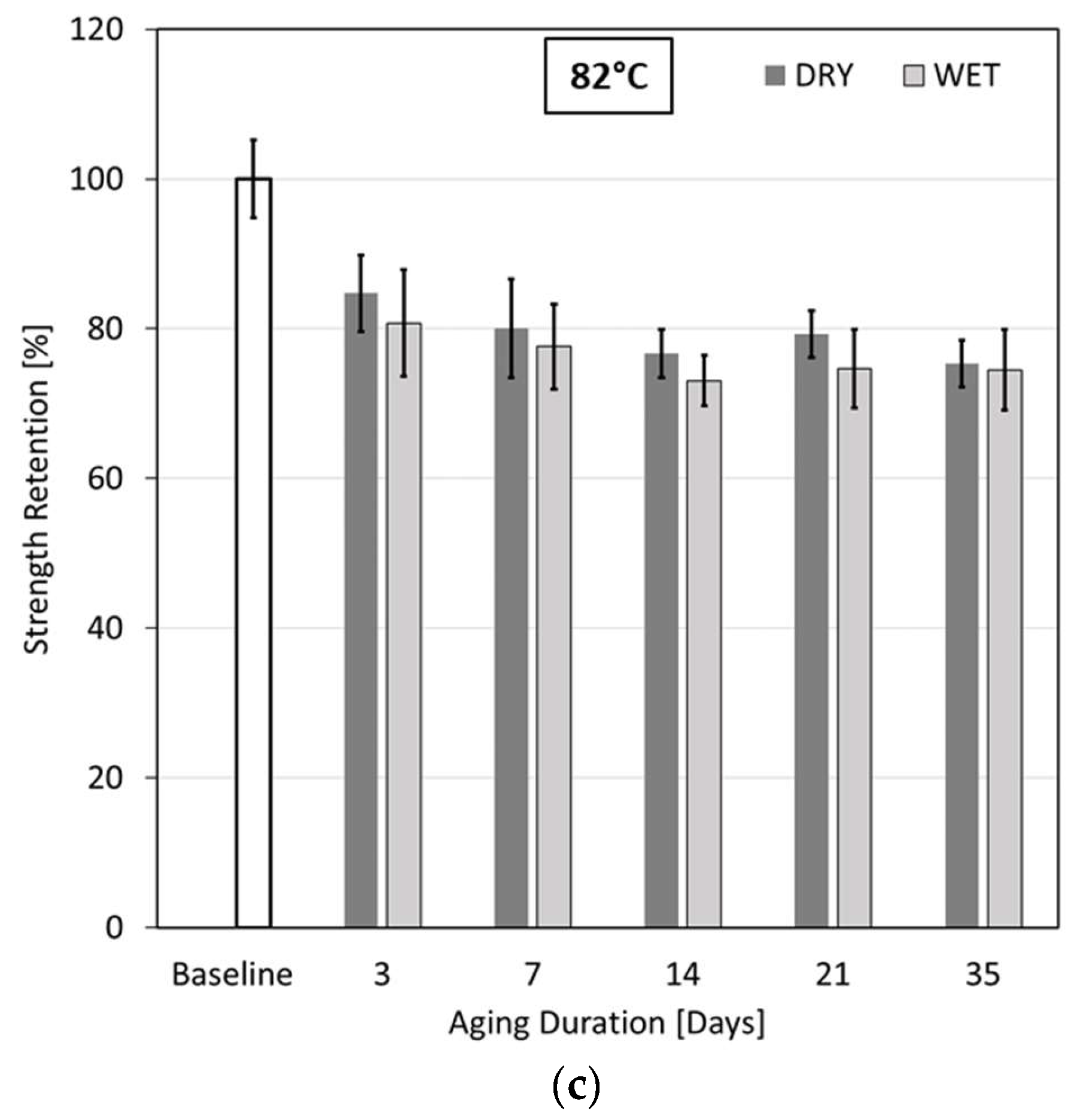 Fibers 12 00058 g007b