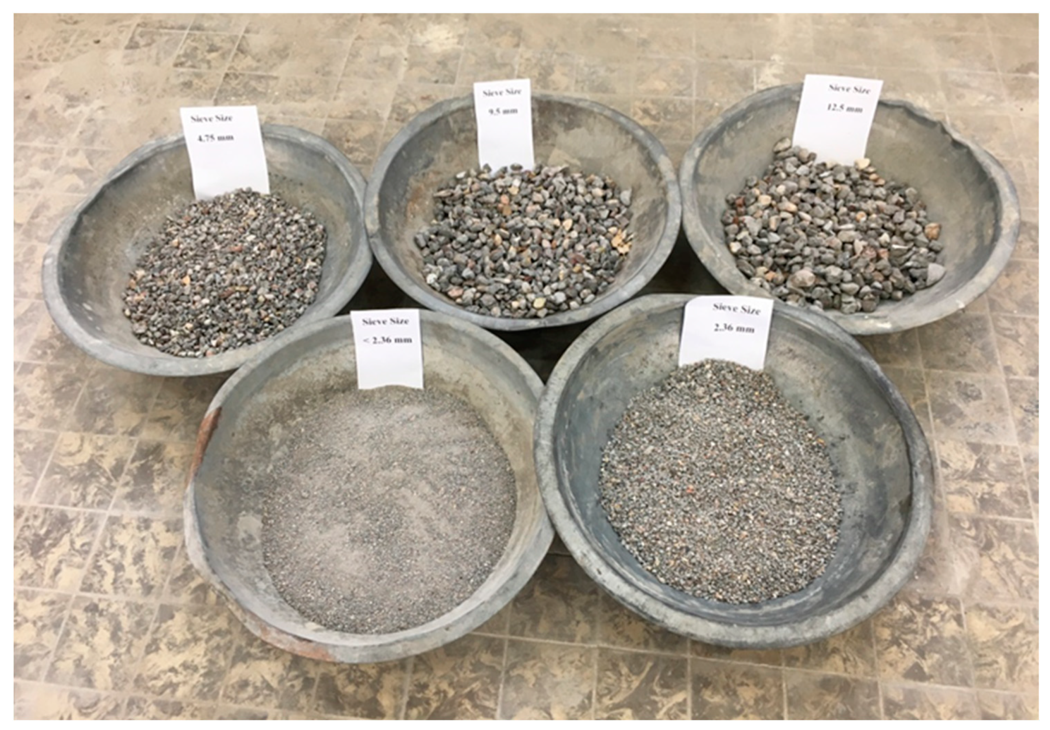 Fibers 12 00060 g005 Fibers 12 00060 g005