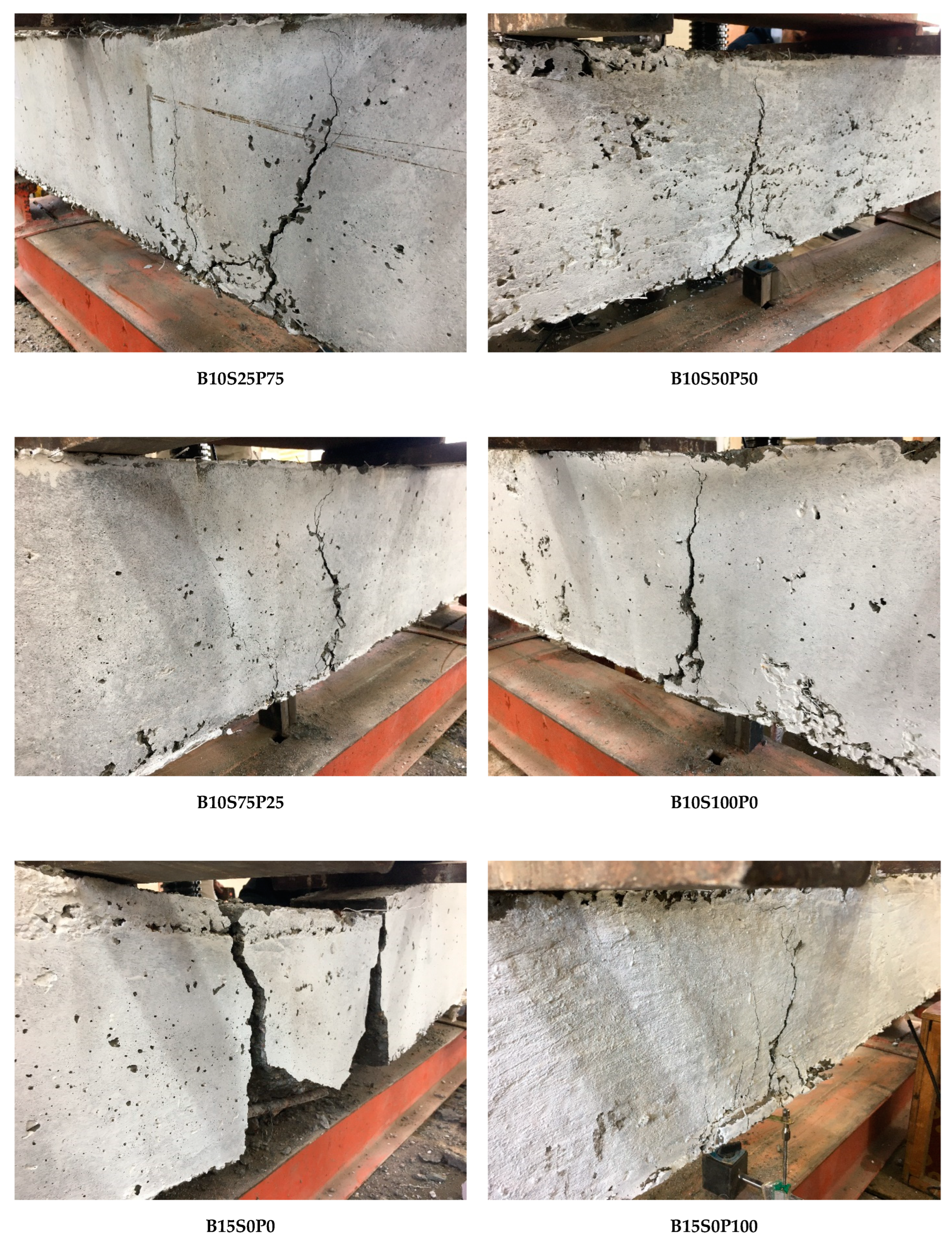 Fibers 12 00060 g010b Fibers 12 00060 g010b