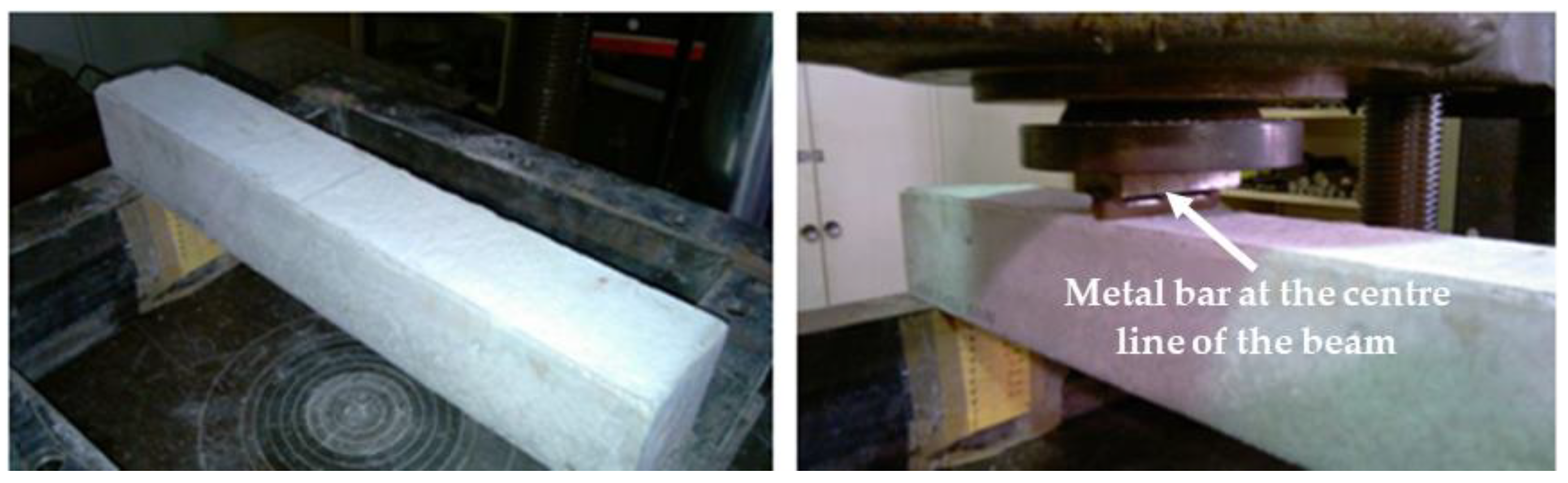 Fibers 12 00063 g002