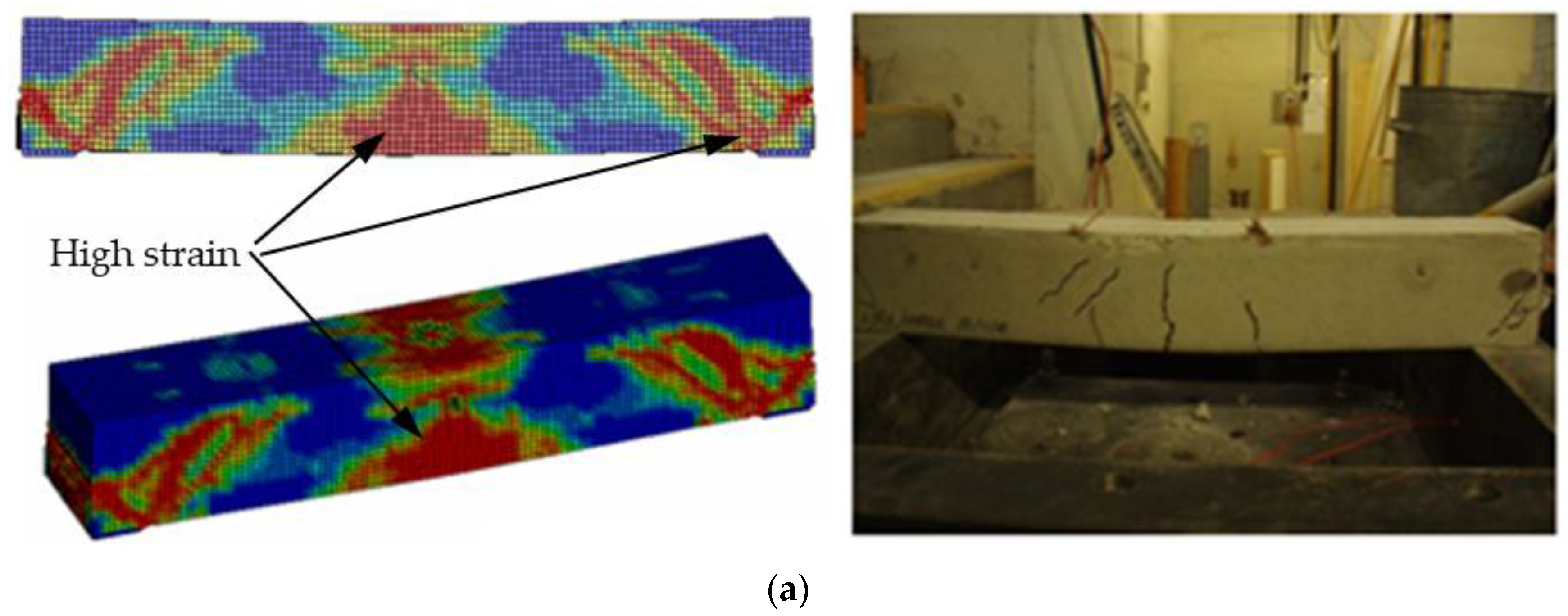 Fibers 12 00063 g011a