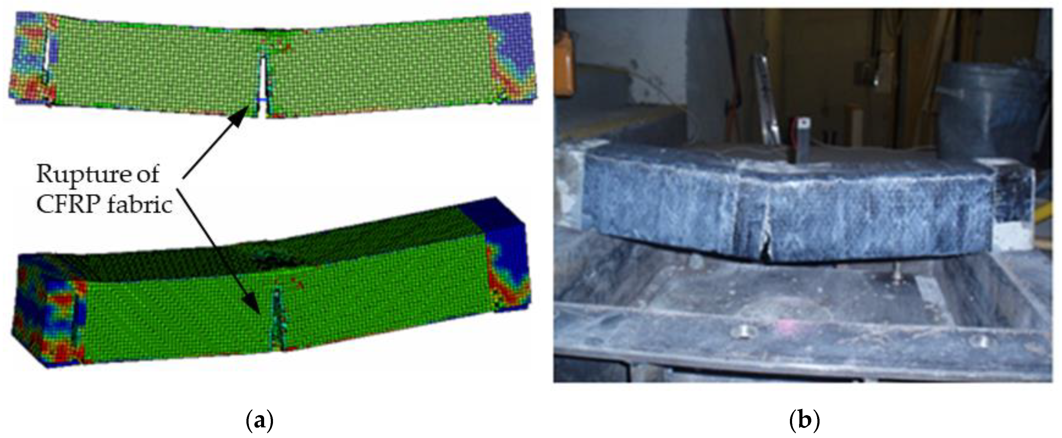 Fibers 12 00063 g012